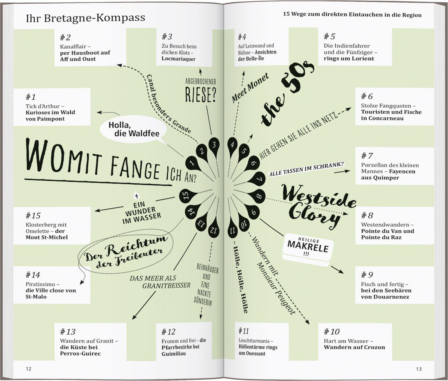 Beispielinhalt (Bild) DUMONT direkt Reiseführer Bretagne