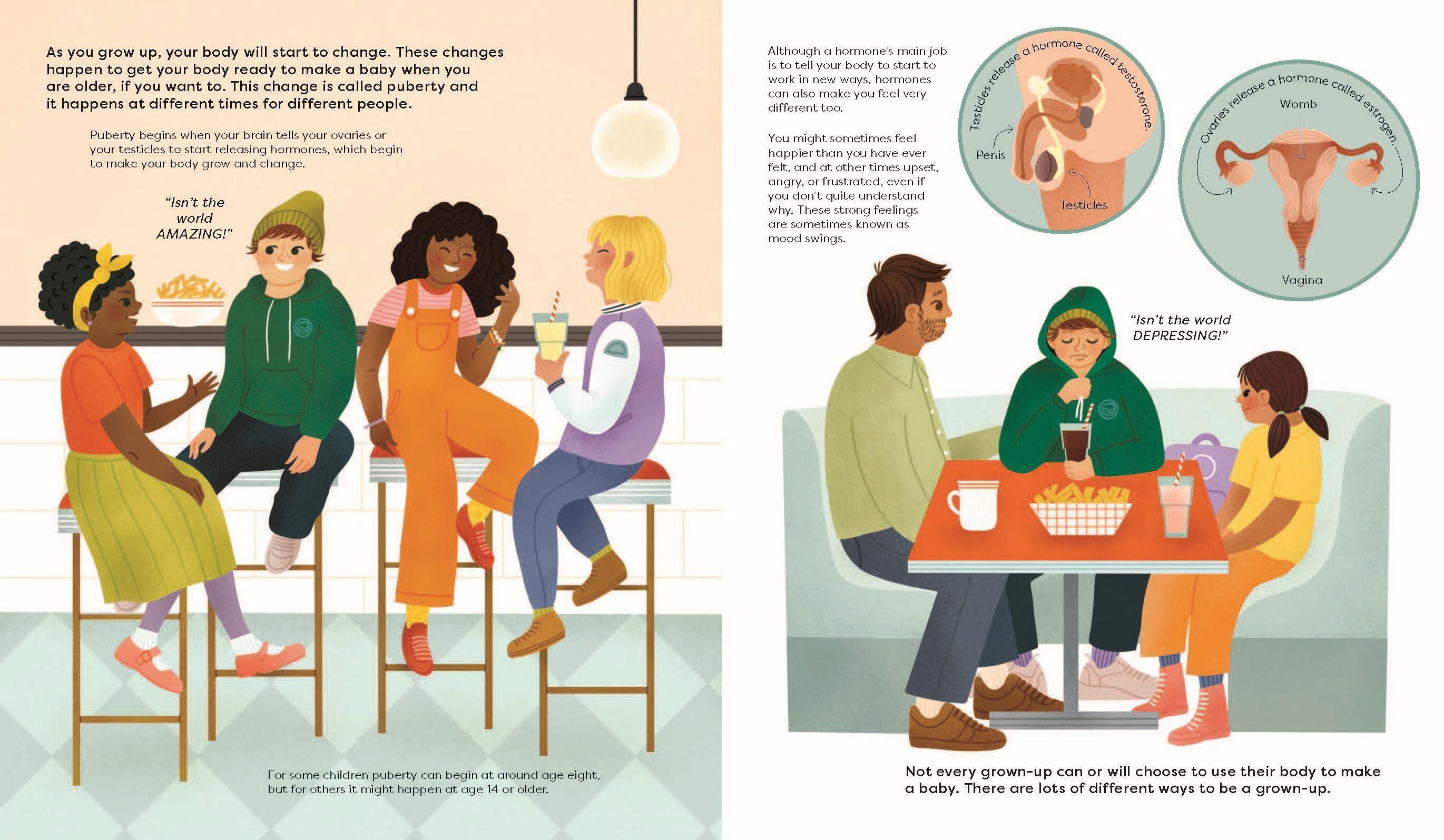 Beispielinhalt (Bild) Growing Up: An Inclusive Guide to Puberty and Your Changing Body