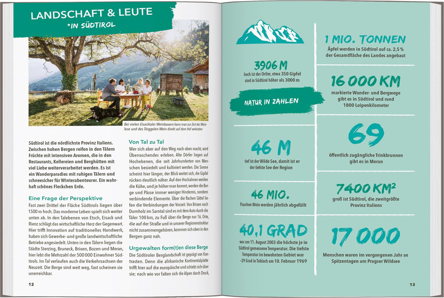 Beispielinhalt (Bild) MARCO POLO OUTDOOR GUIDE Reiseführer Südtirol