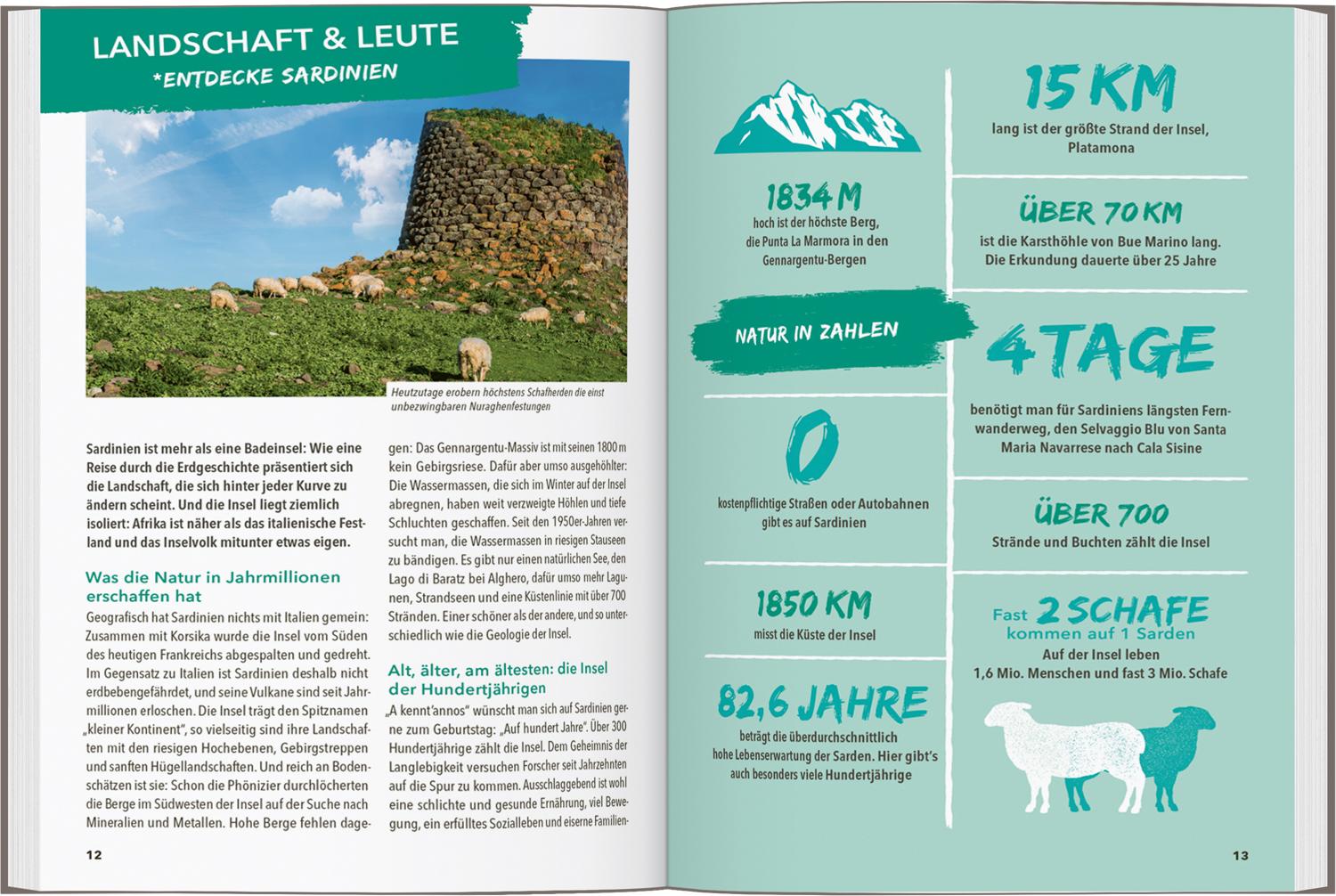Beispielinhalt (Bild) MARCO POLO OUTDOOR GUIDE Reiseführer Sardinien