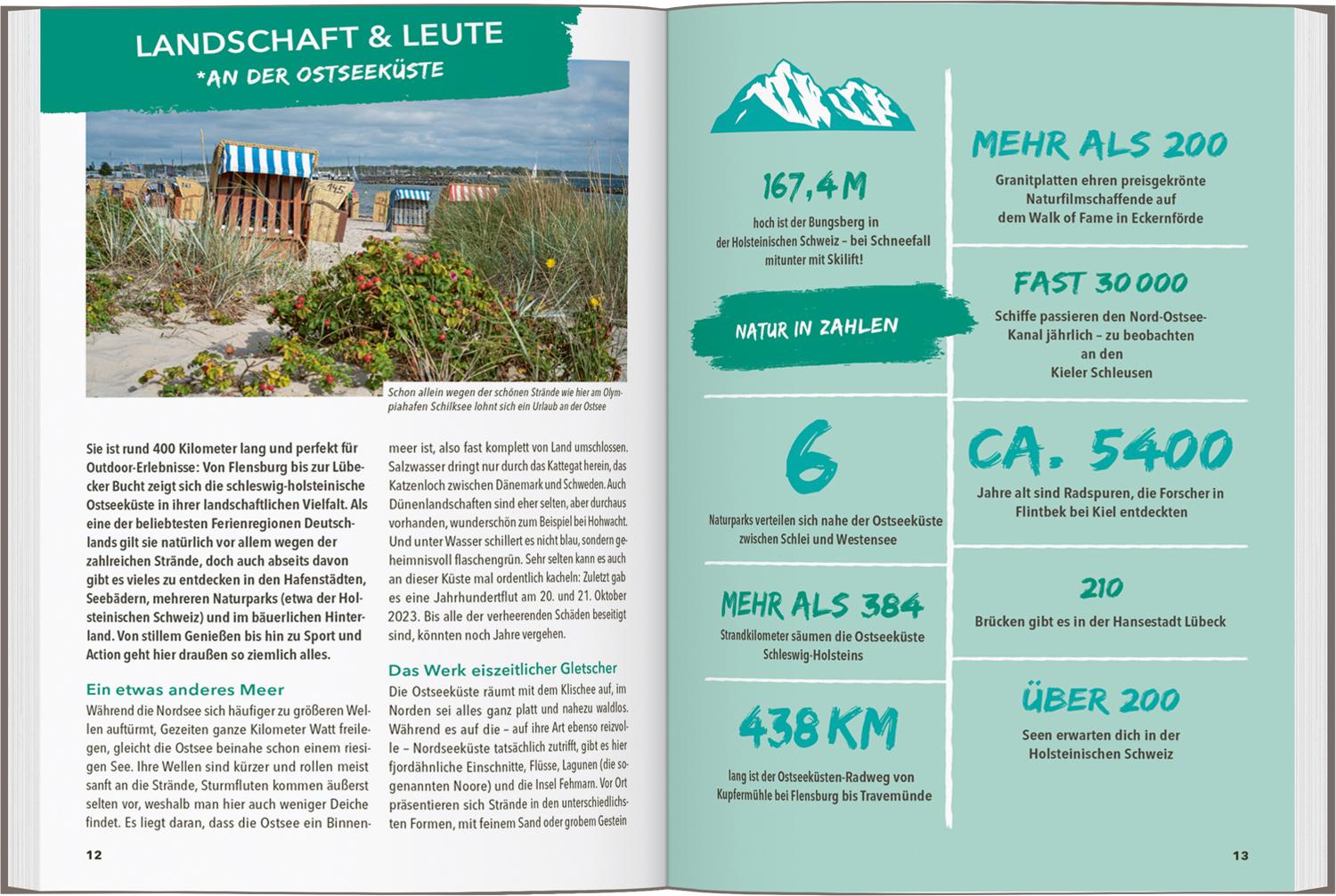Beispielinhalt (Bild) MARCO POLO OUTDOOR GUIDE Reiseführer Ostseeküste Schleswig-Holstein