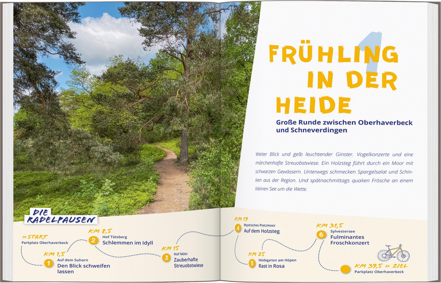 Beispielinhalt (Bild) DUMONT Radelzeit in der Lüneburger Heide