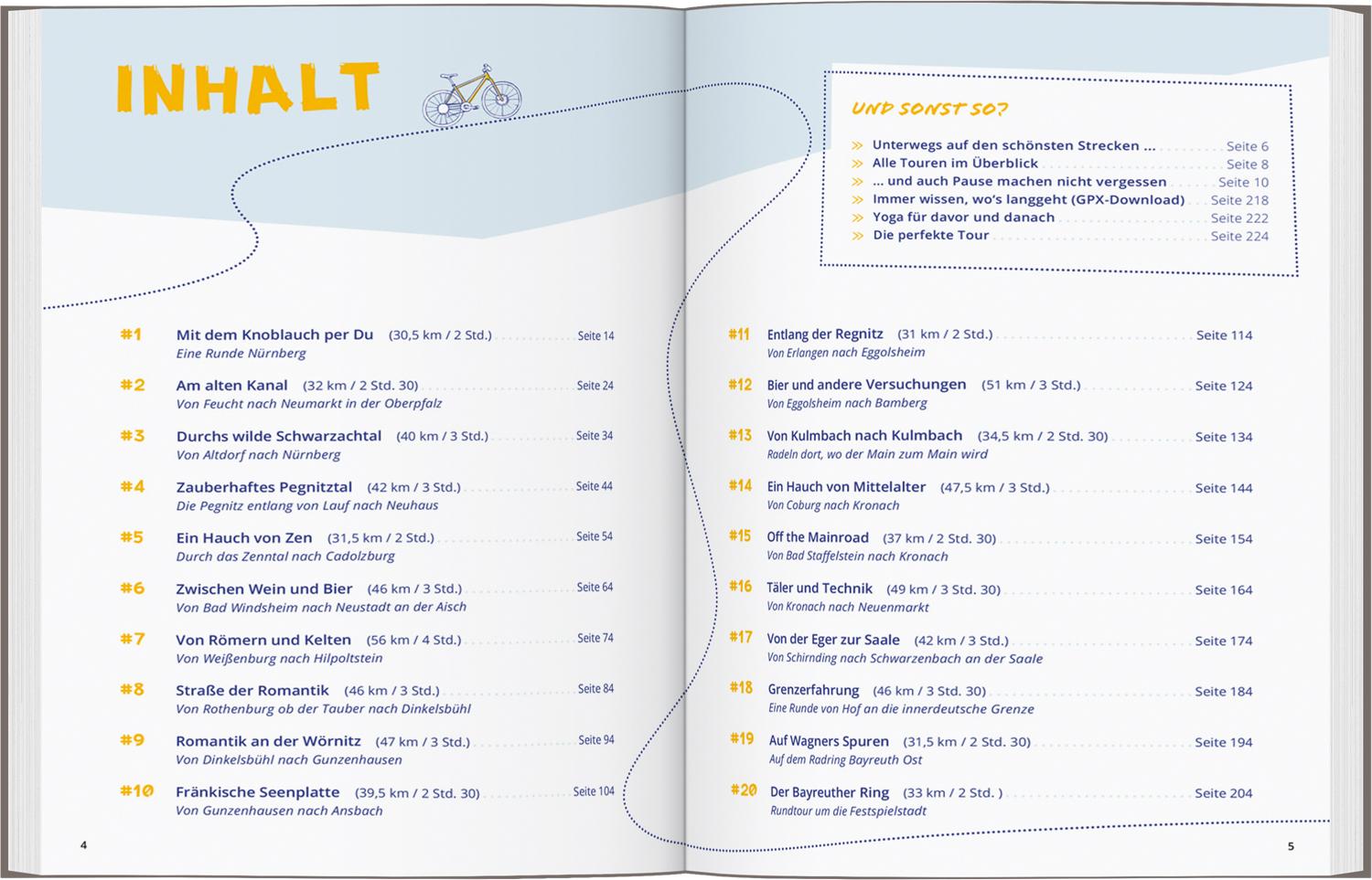 Beispielinhalt (Bild) DUMONT Radelzeit in Mittelfranken & Oberfranken