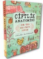 Vorderes Coverbild Ciftlik Anatomisi