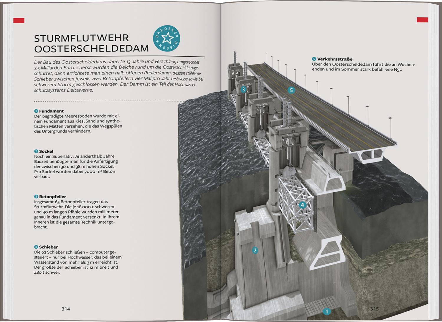 Beispielinhalt (Bild) Baedeker Reiseführer Niederlande