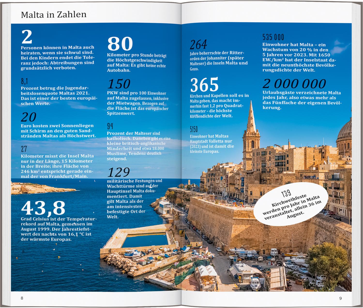 Beispielinhalt (Bild) DUMONT direkt Reiseführer Malta