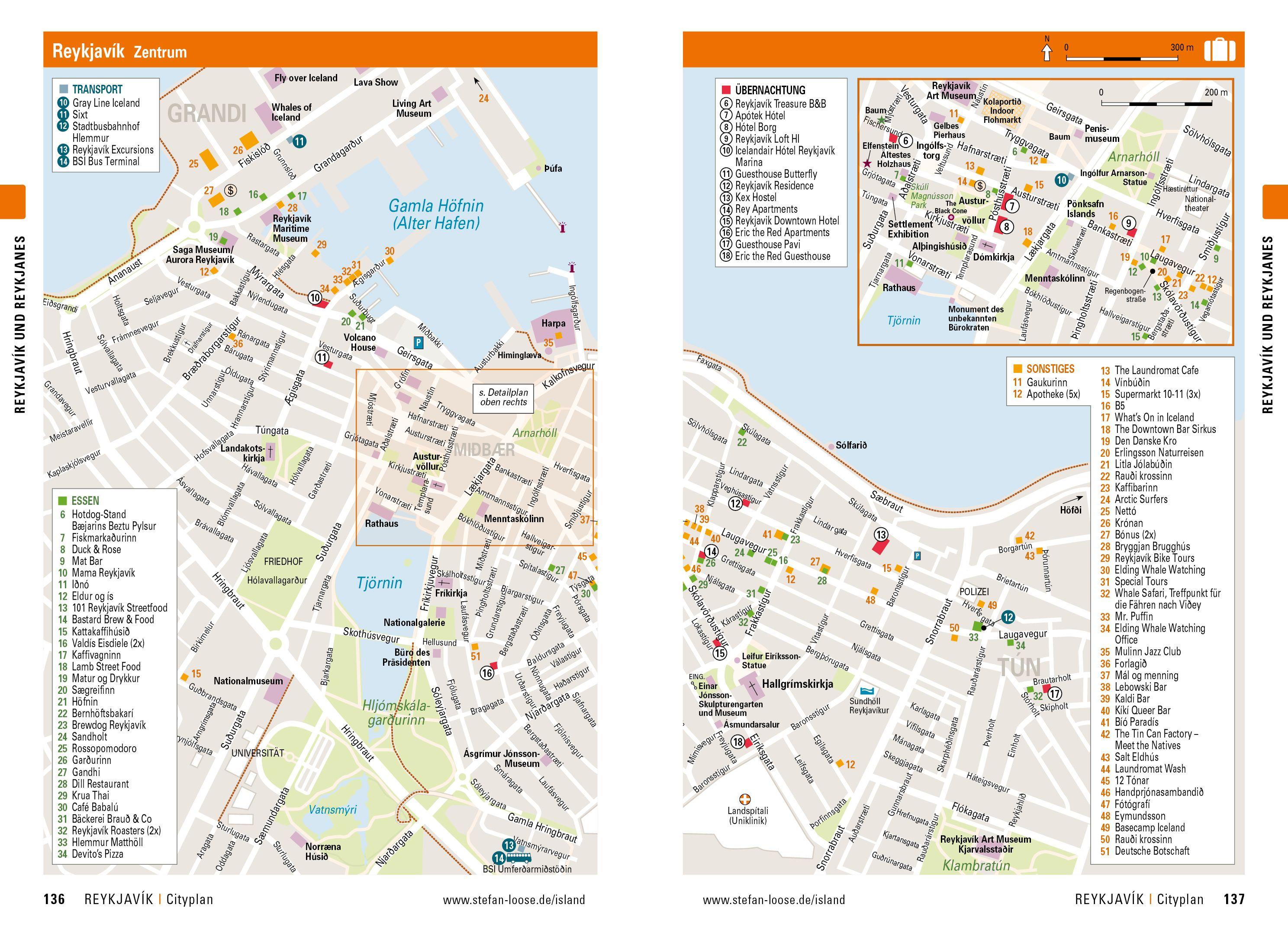 Beispielinhalt (Bild) Stefan Loose Reiseführer Island