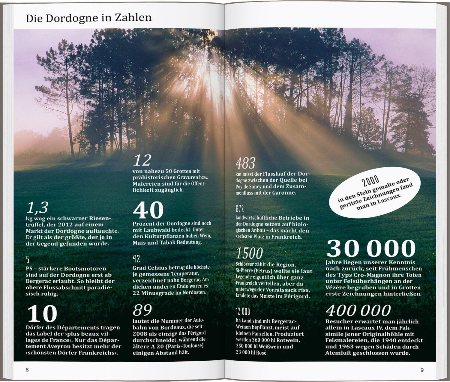 Beispielinhalt (Bild) DUMONT direkt Reiseführer Dordogne, Périgord