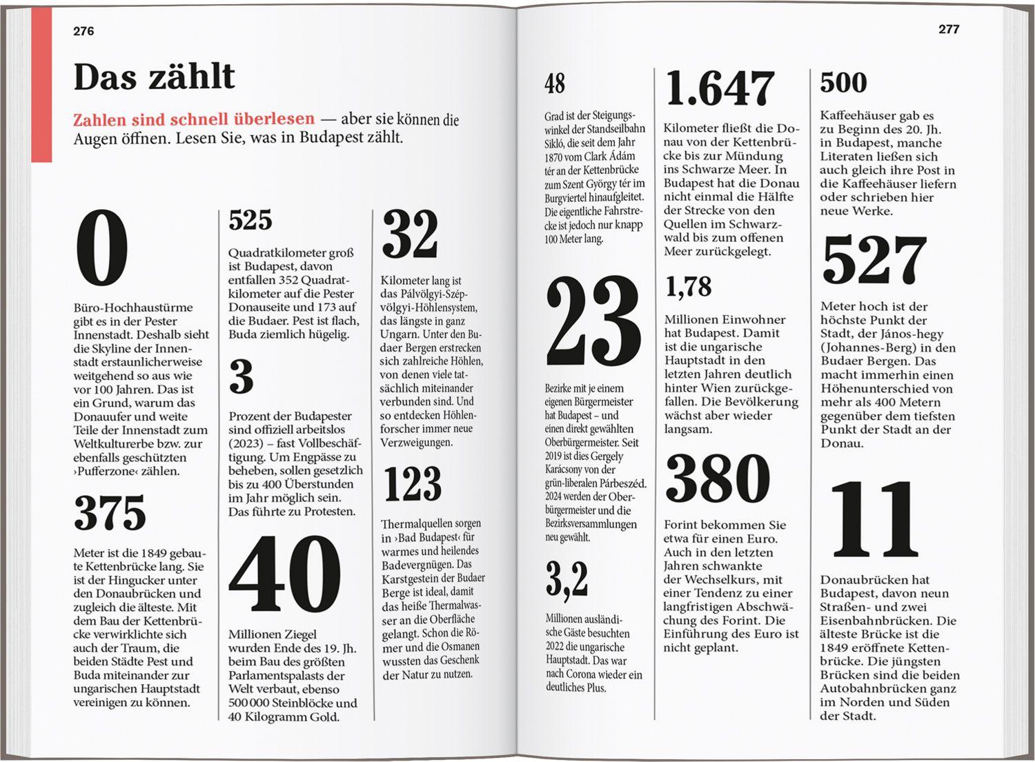 Beispielinhalt (Bild) DUMONT Reise-Taschenbuch Reiseführer Budapest