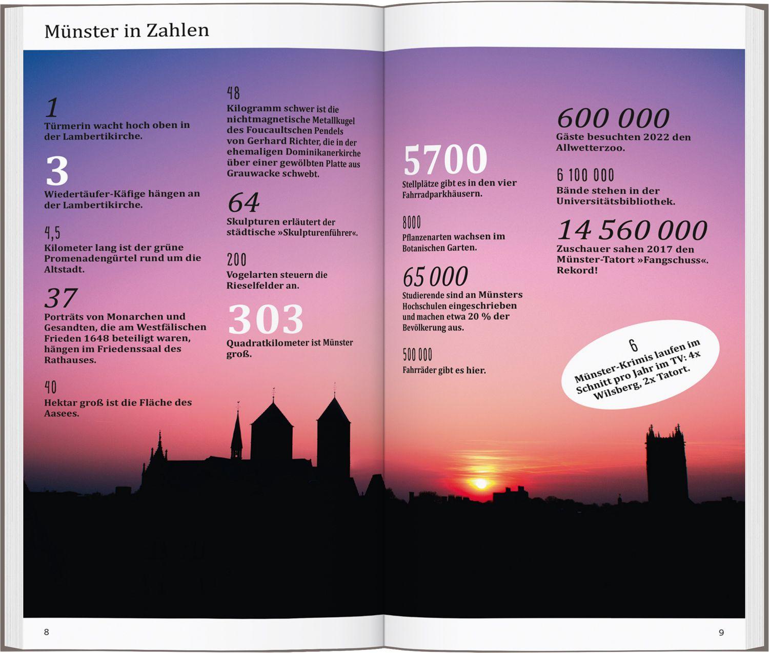 Beispielinhalt (Bild) DUMONT direkt Reiseführer Münster