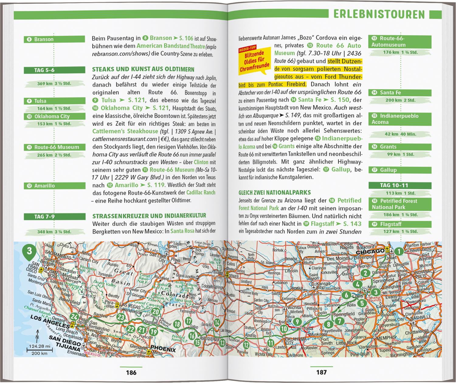 Beispielinhalt (Bild) MARCO POLO Reiseführer USA