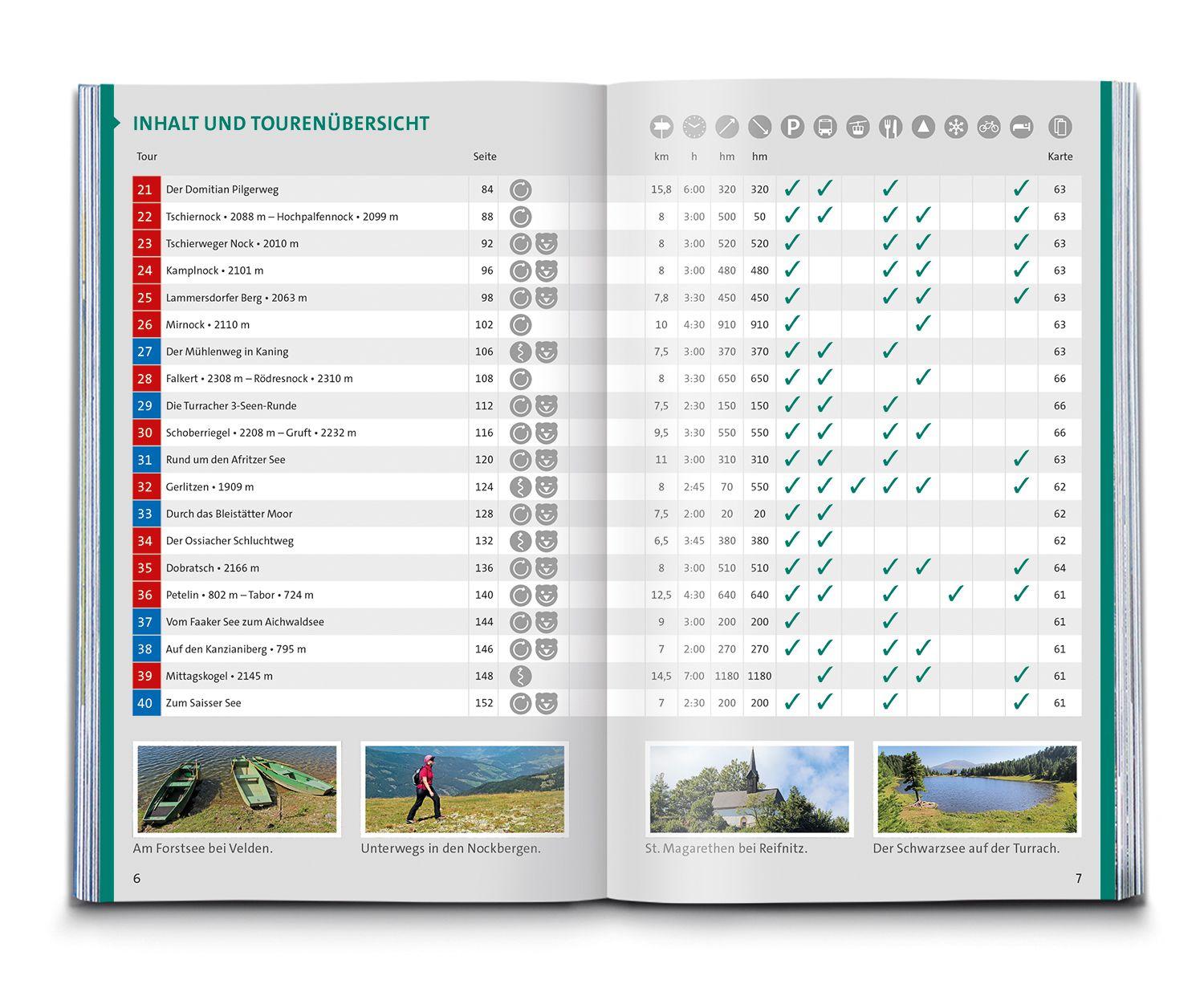 Beispielinhalt (Bild) KOMPASS Wanderführer Kärntner Seen, 55 Touren mit Extra-Tourenkarte