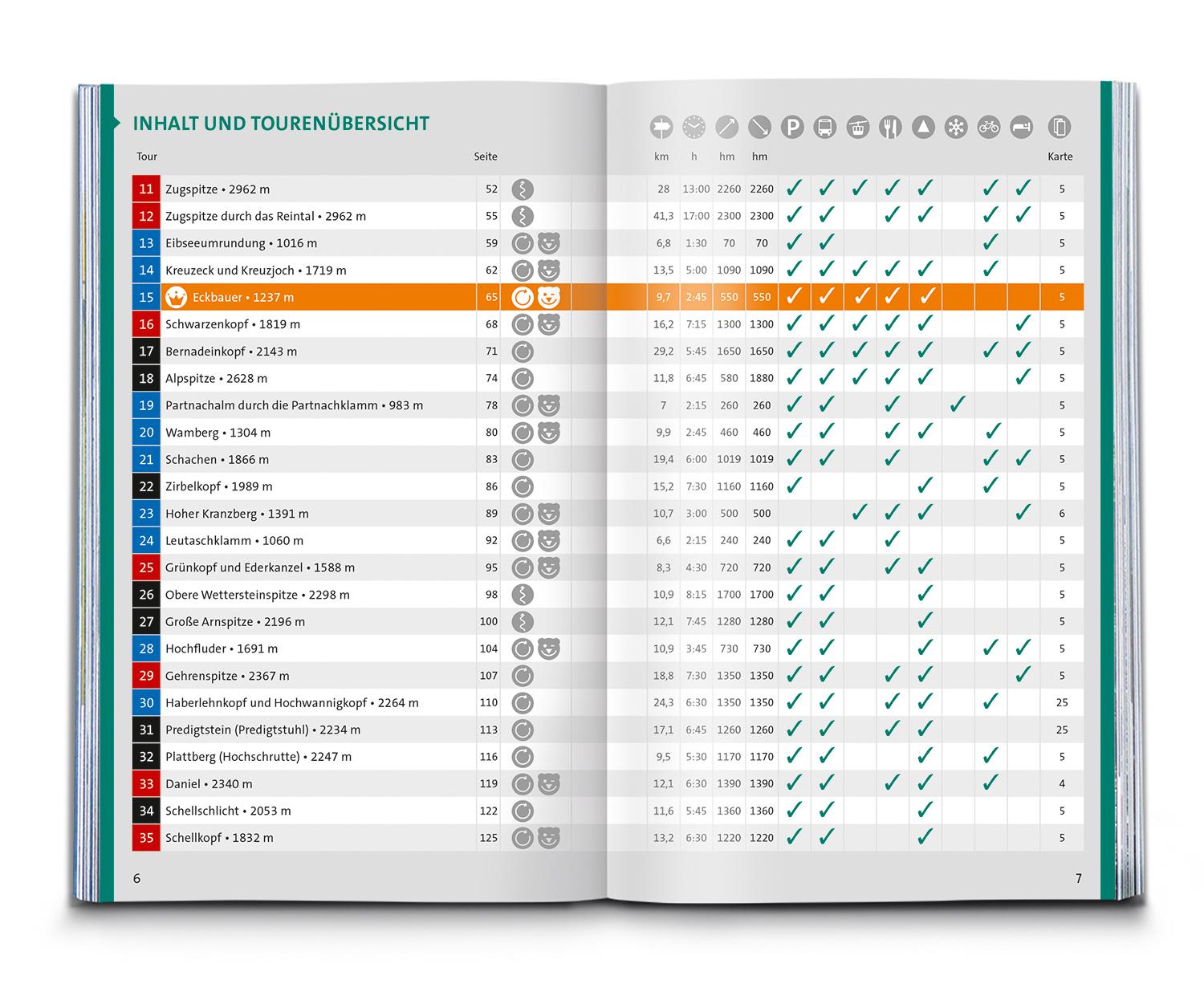 Beispielinhalt (Bild) KOMPASS Wanderführer Zugspitze, Werdenfelser Land, 60 Touren mit Extra-Tourenkarte
