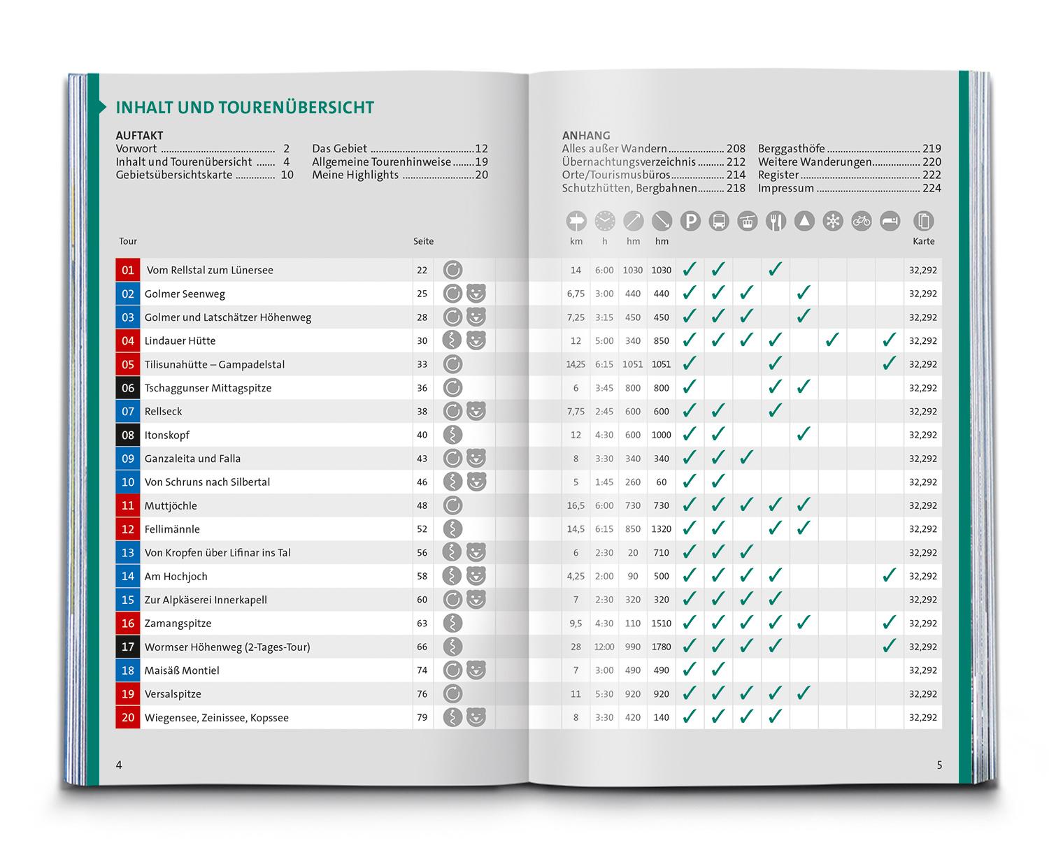 Beispielinhalt (Bild) KOMPASS Wanderführer Montafon, Arlberg, Silvretta, 60 Touren mit Extra-Tourenkarte