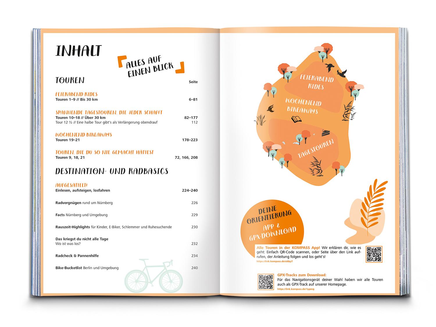 Beispielinhalt (Bild) KOMPASS Radvergnügen rund um Nürnberg