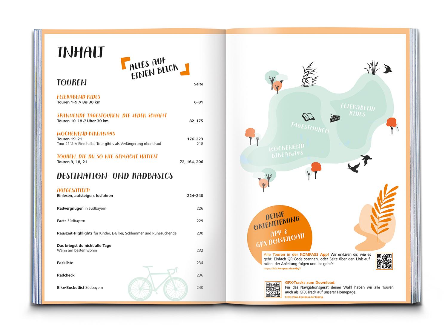 Beispielinhalt (Bild) KOMPASS Radvergnügen Südbayern