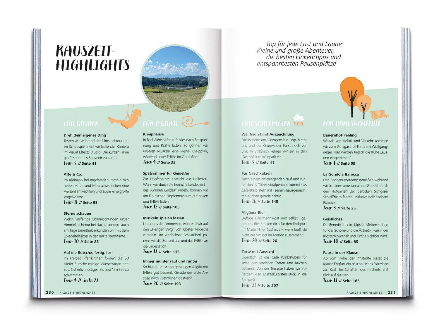 Beispielinhalt (Bild) KOMPASS Radvergnügen Südbayern