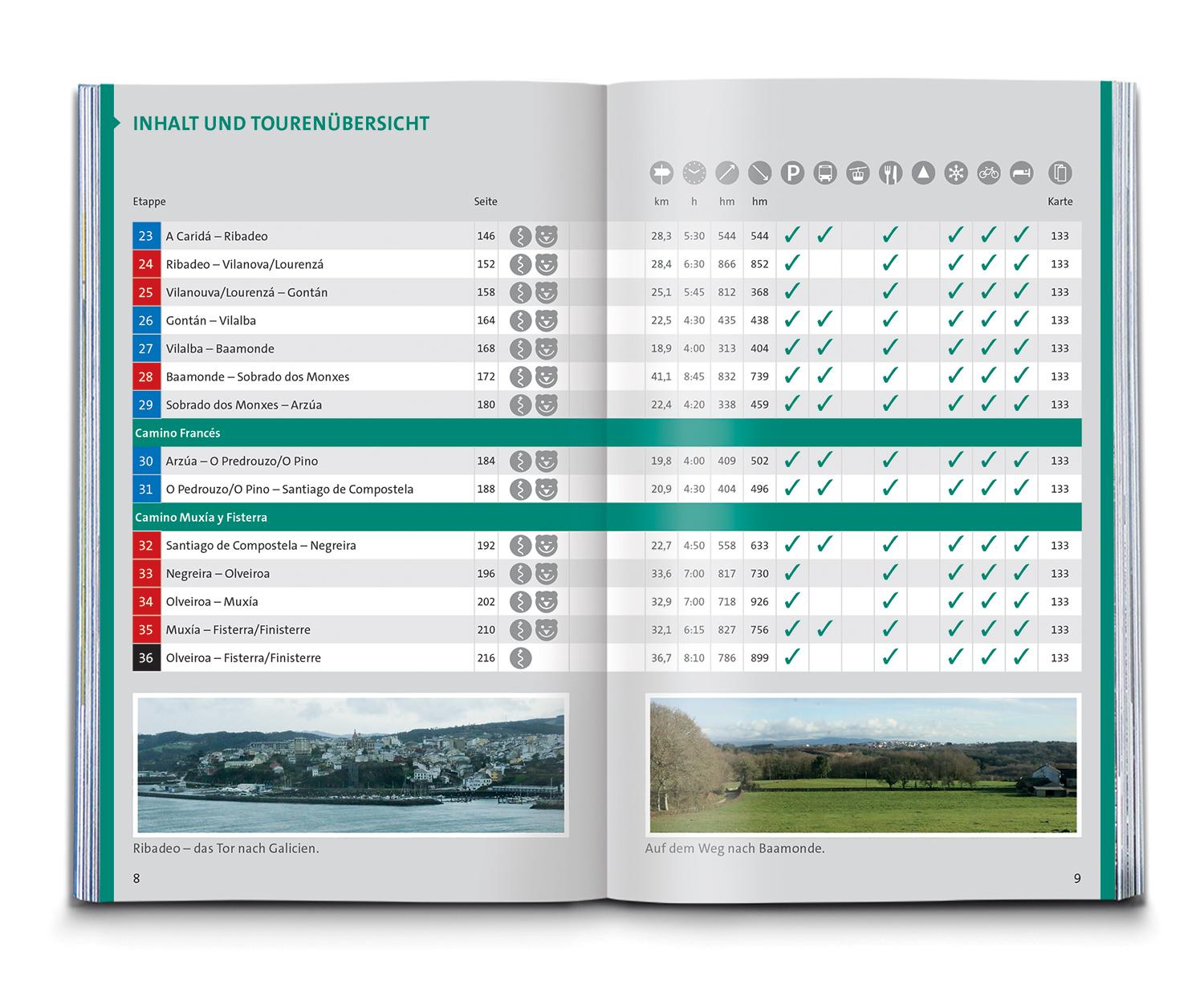 Beispielinhalt (Bild) KOMPASS Wanderführer Jakobsweg Camino del Norte, 36 Etappen mit Extra-Tourenkarte