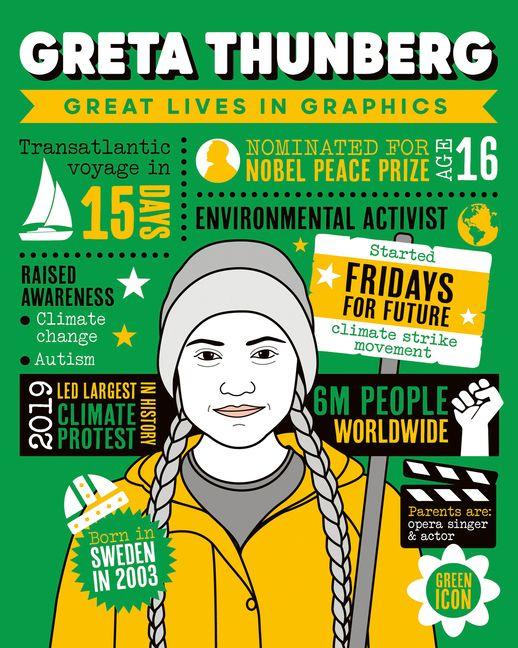 Vorderes Coverbild Great Lives in Graphics: Greta Thunberg