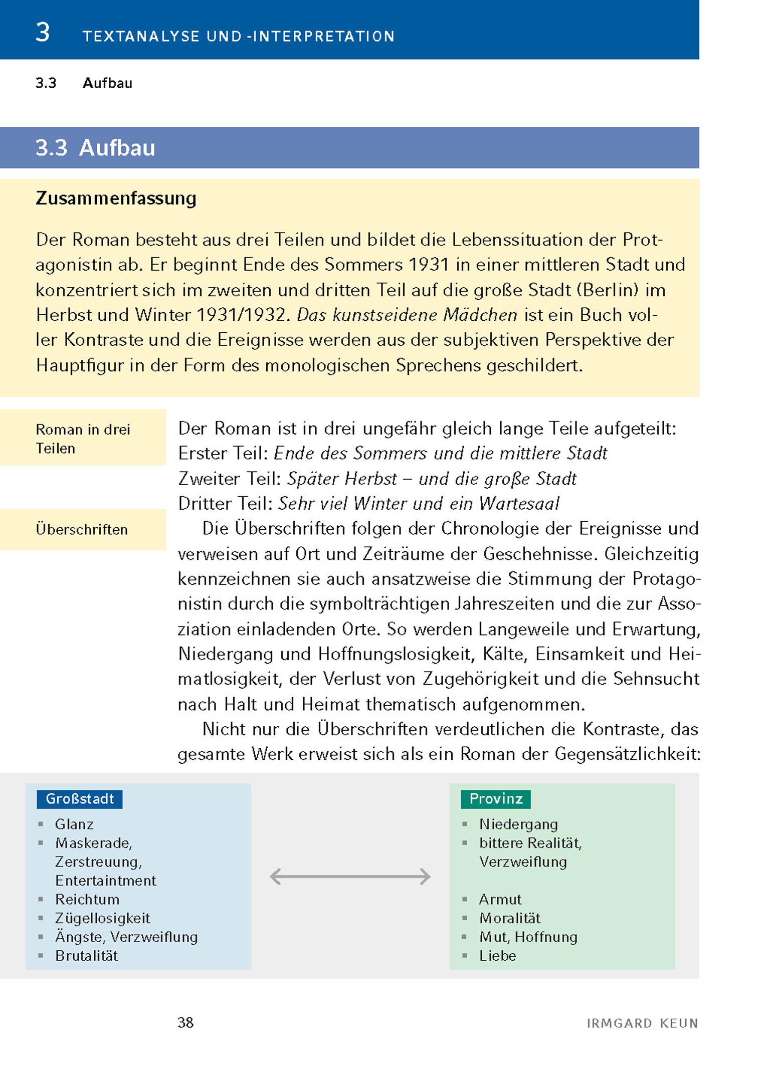 Beispielinhalt (Bild) Das kunstseidene Mädchen von Irmgard Keun - Textanalyse und Interpretation