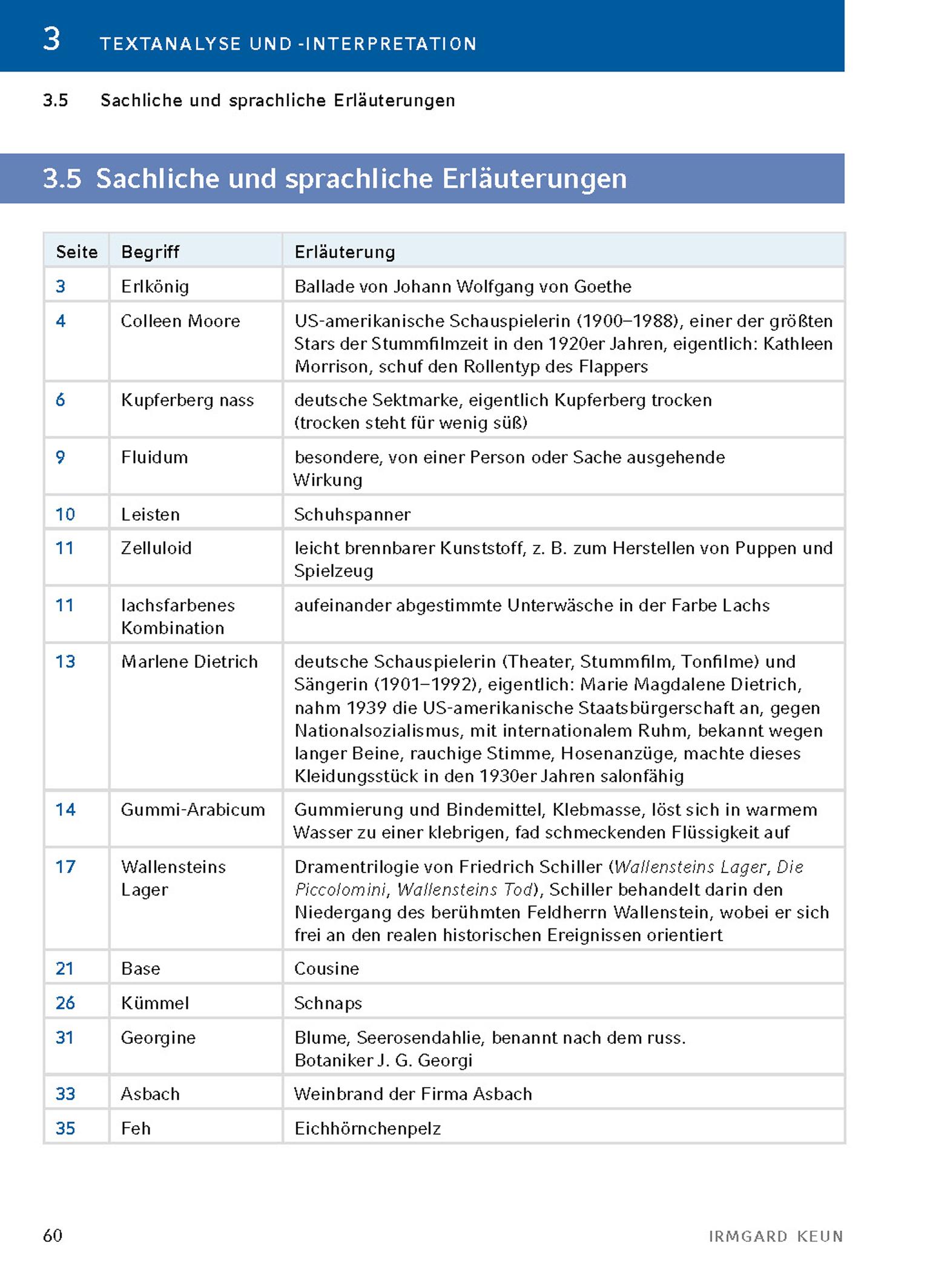 Beispielinhalt (Bild) Das kunstseidene Mädchen von Irmgard Keun - Textanalyse und Interpretation