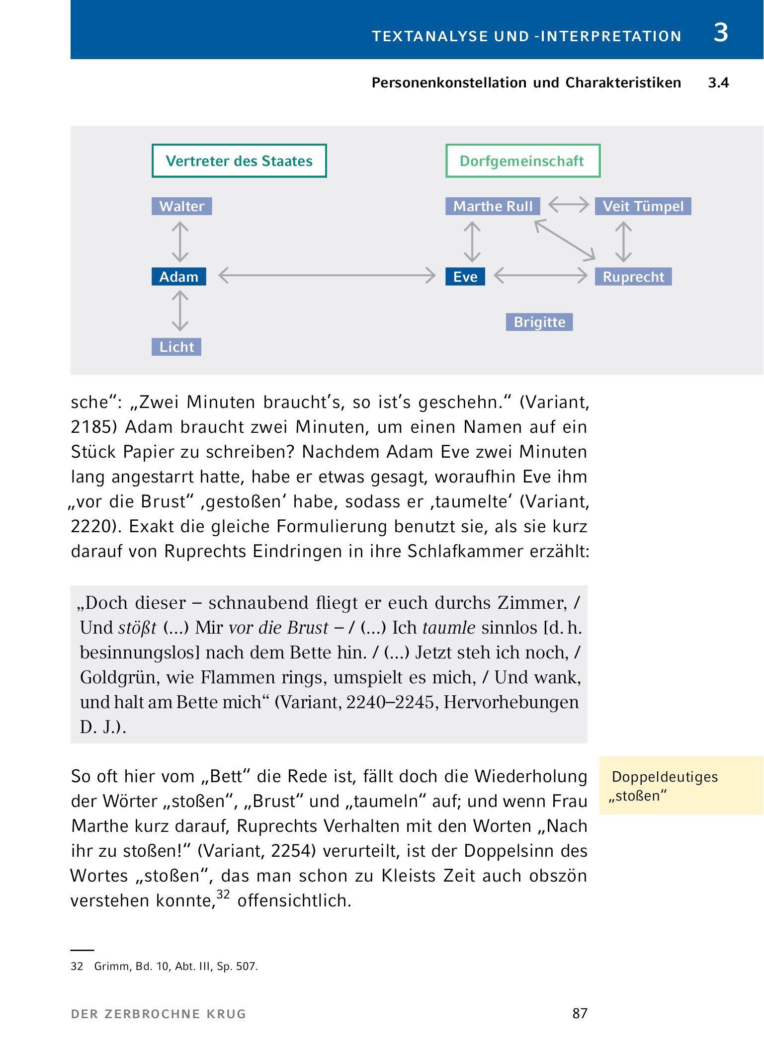 Beispielinhalt (Bild) Der zerbrochne Krug von Heinrich von Kleist. - Textanalyse und Interpretation