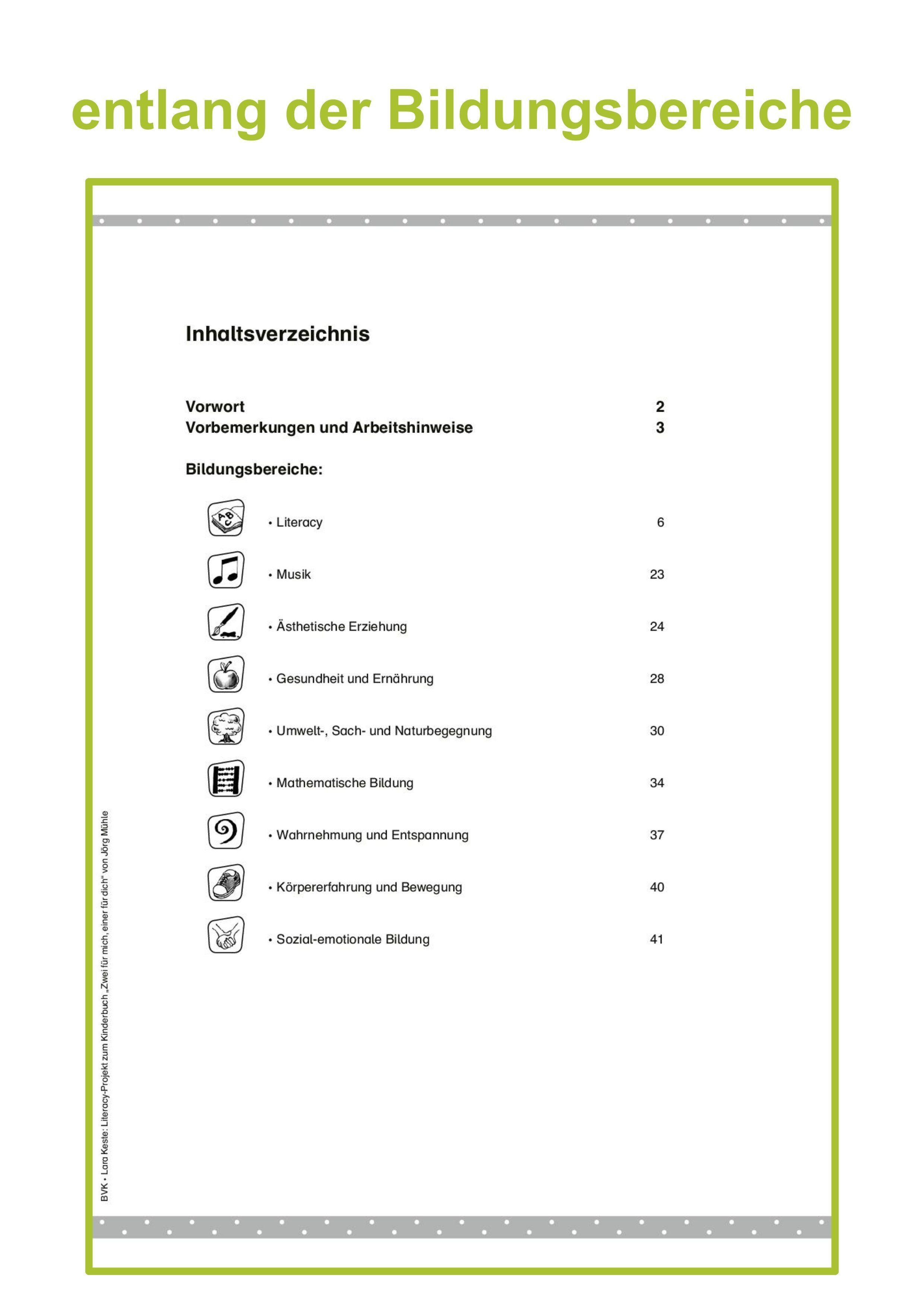 Beispielinhalt (Bild) Literacy-Projekt zum Kinderbuch Zwei für mich, einer für dich