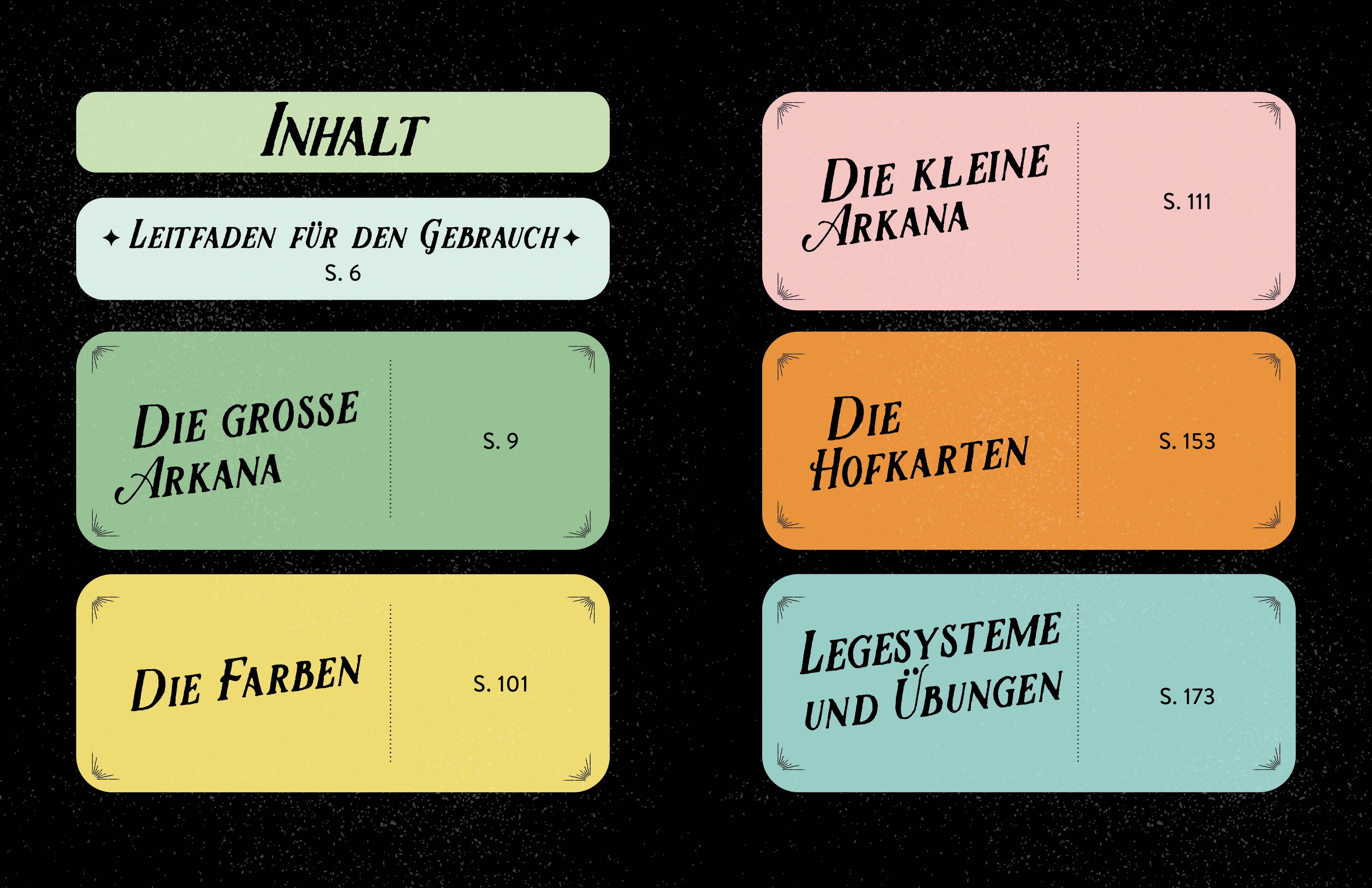 Beispielinhalt (Bild) Tarot verstehen (VIVIDA)