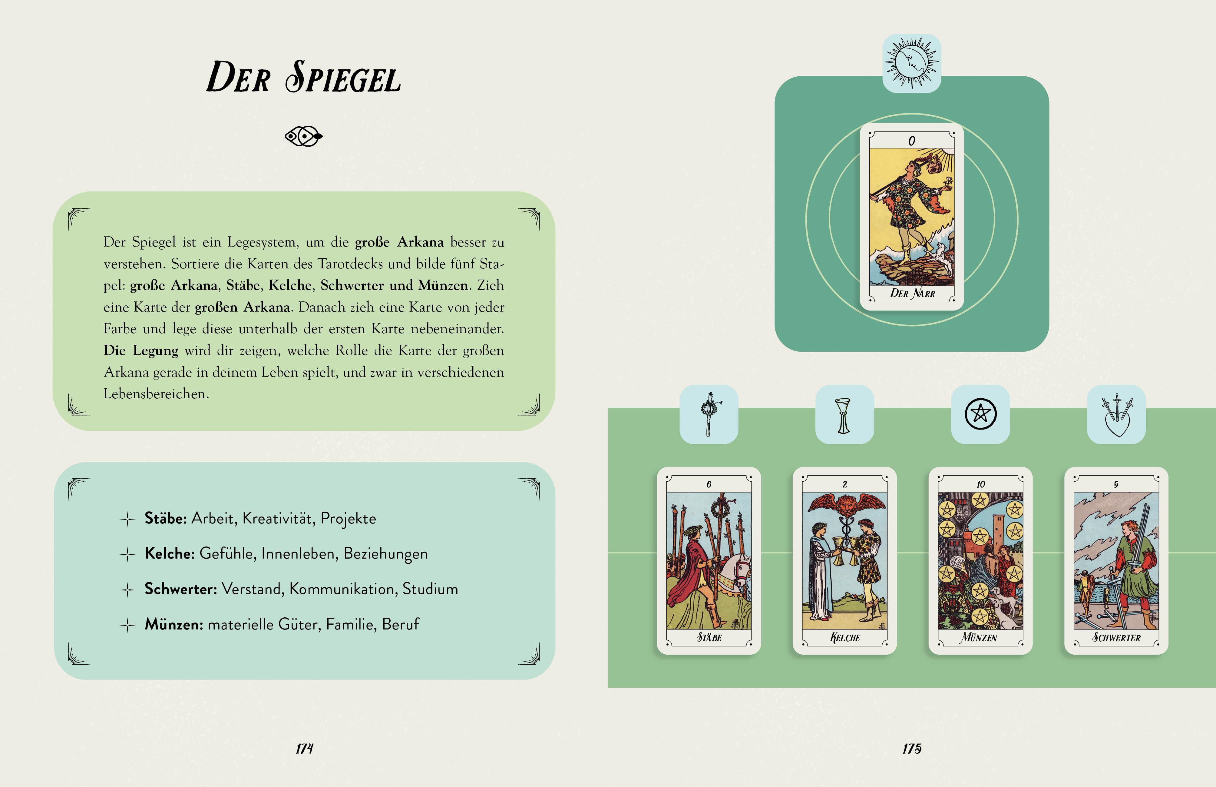 Beispielinhalt (Bild) Tarot verstehen (VIVIDA)