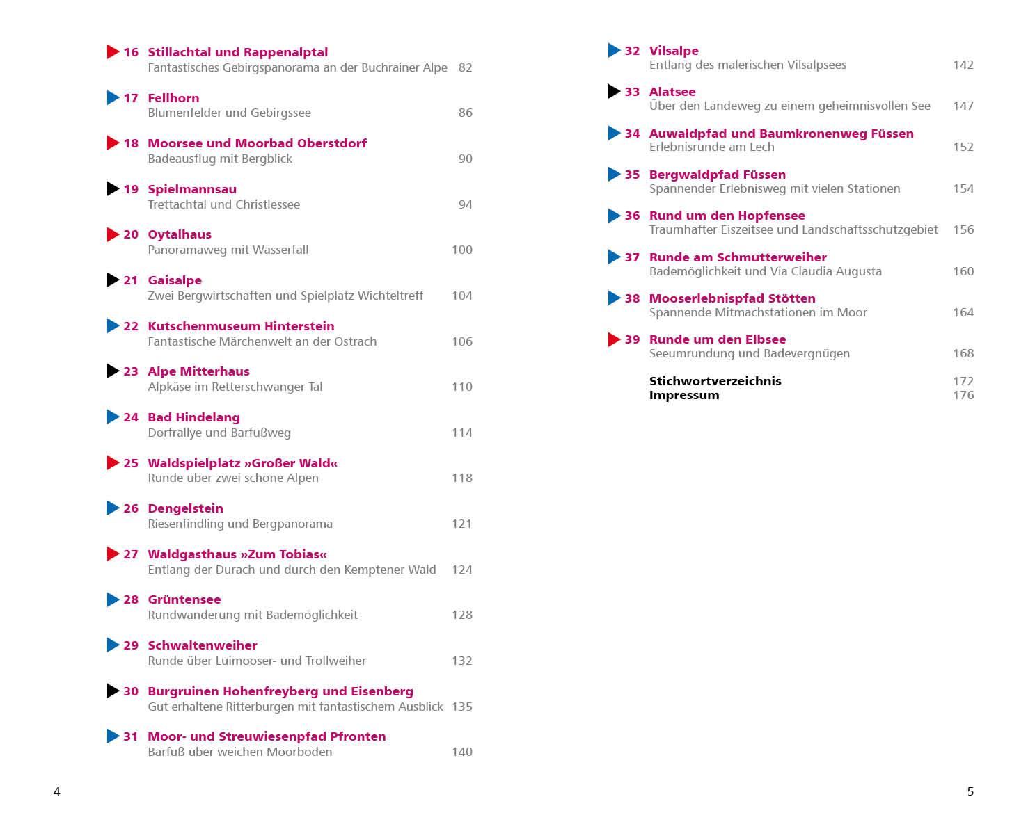 Beispielinhalt (Bild) Wandern mit Kinderwagen Allgäu