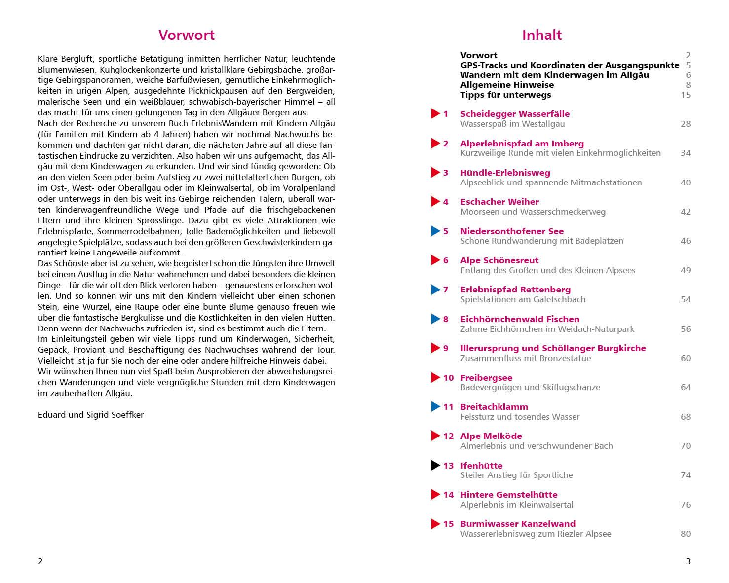 Beispielinhalt (Bild) Wandern mit Kinderwagen Allgäu