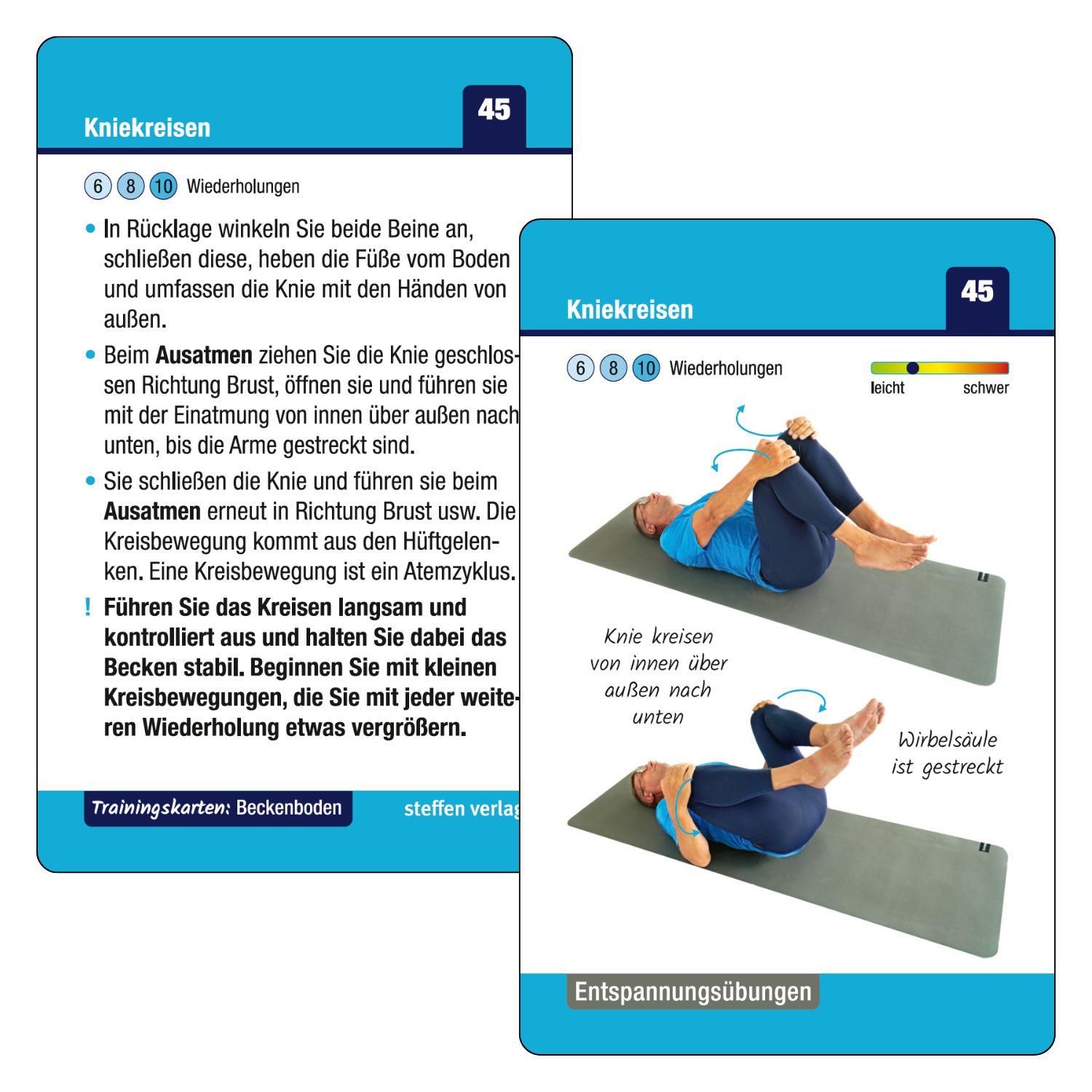 Beispielinhalt (Bild) Trainingskarten Beckenboden