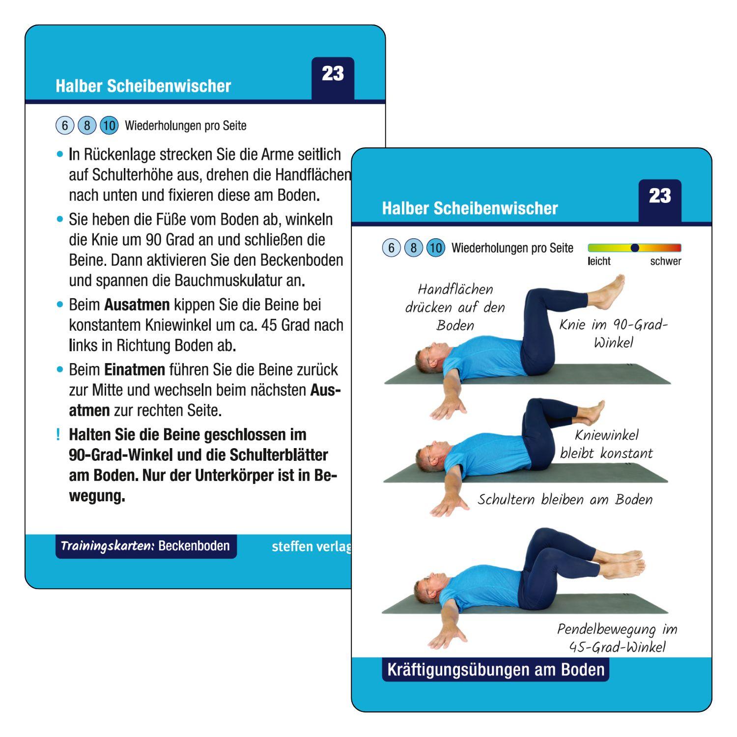 Beispielinhalt (Bild) Trainingskarten Beckenboden