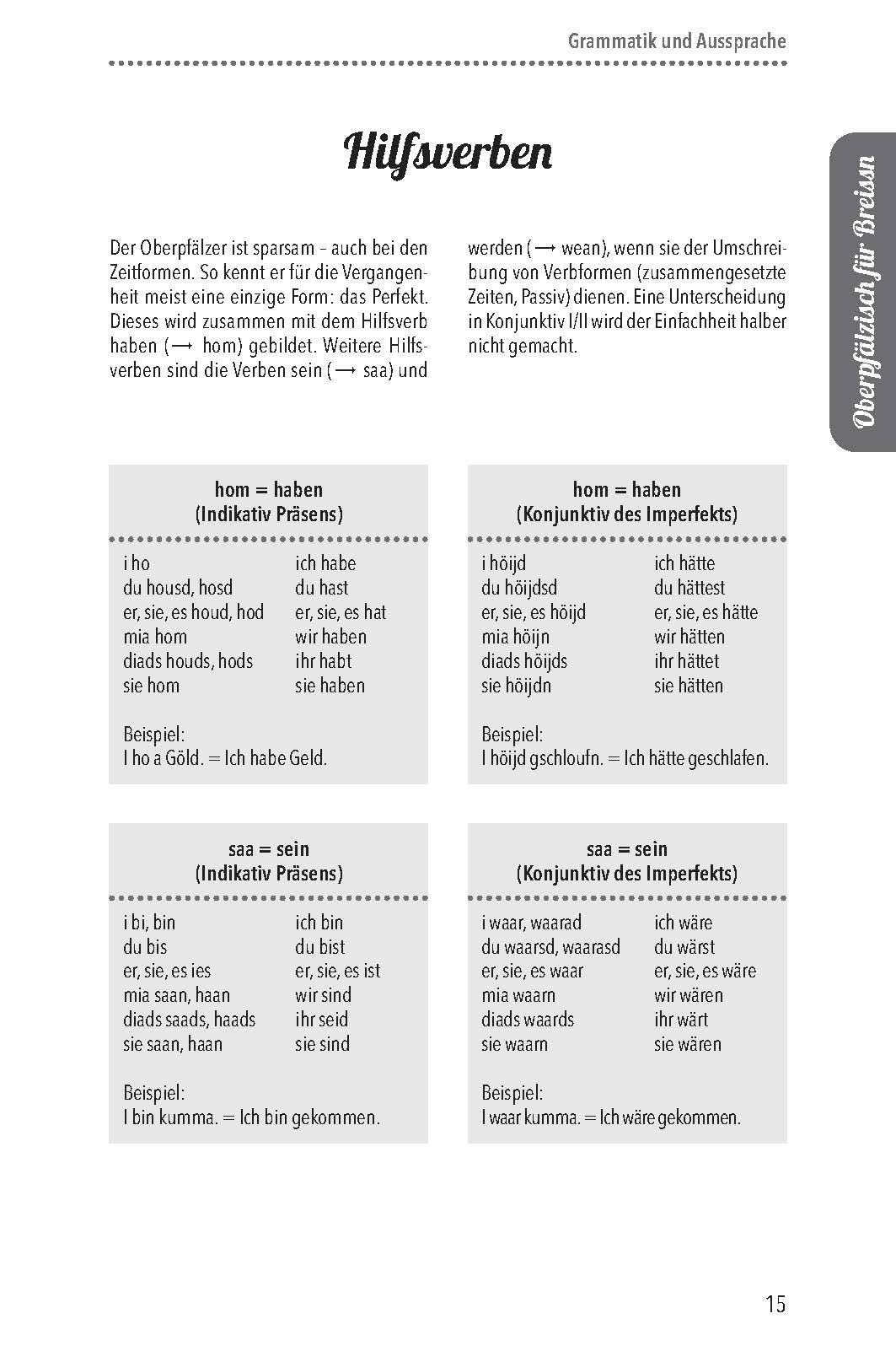 Beispielinhalt (Bild) Oberpfälzer Wörterbuch