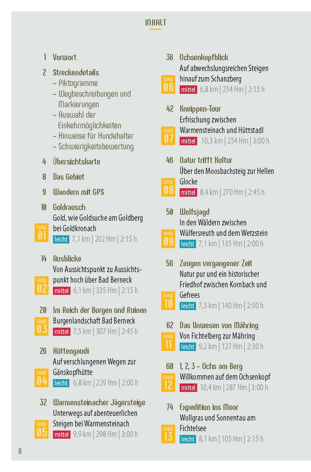Beispielinhalt (Bild) Erlebniswandern Naturpark Fichtelgebirge