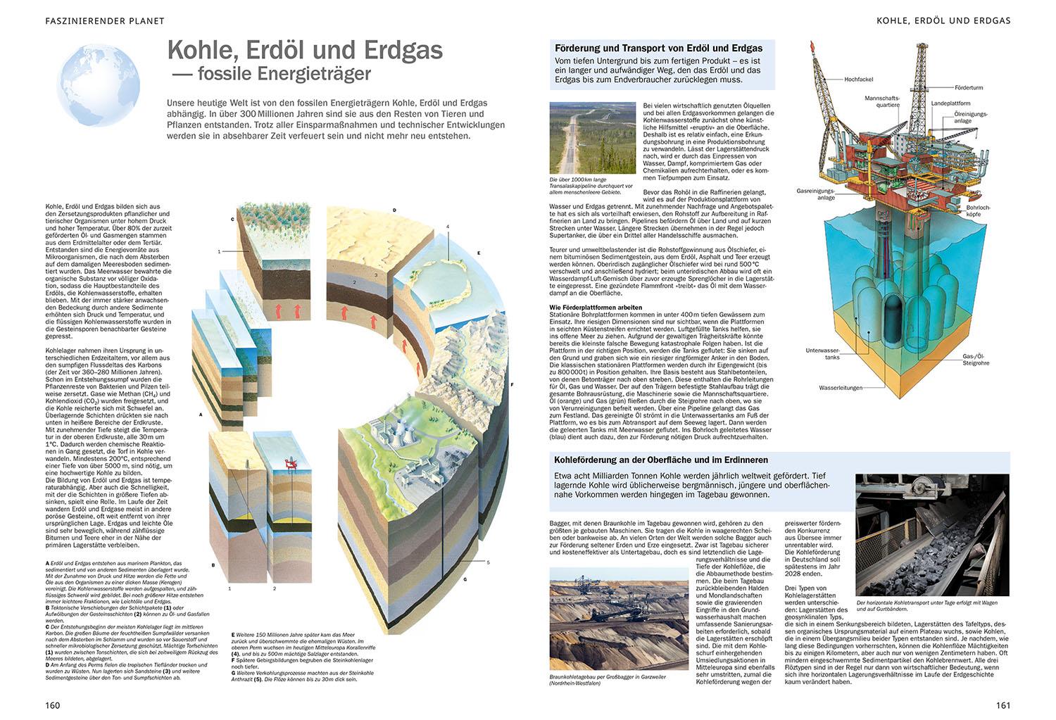 Beispielinhalt (Bild) Kosmos Weltatlas kompakt