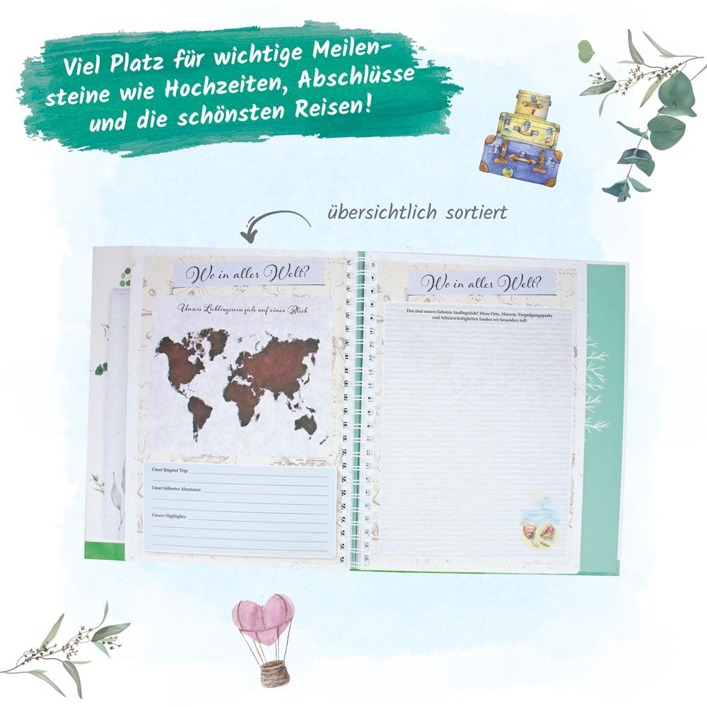 Beispielinhalt (Bild) Trötsch Album Unsere Familie