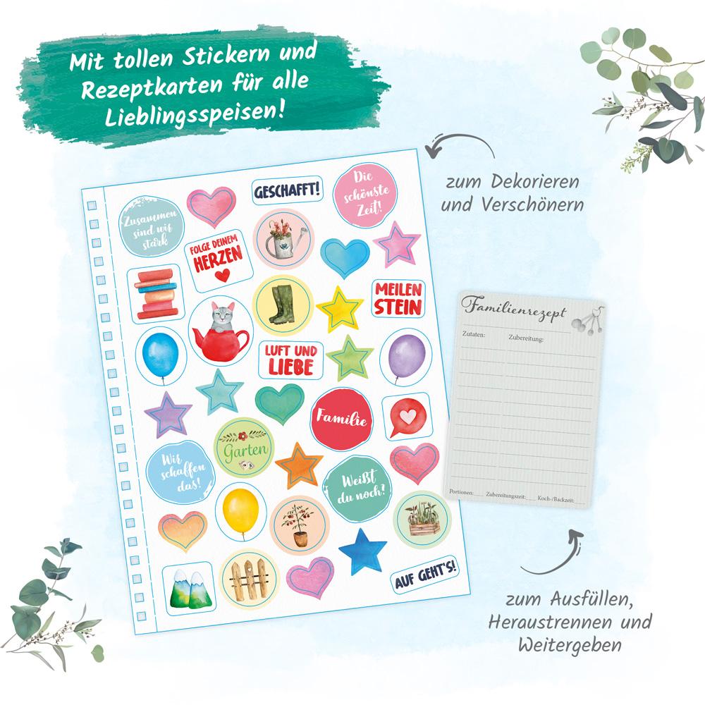 Beispielinhalt (Bild) Trötsch Album Unsere Familie