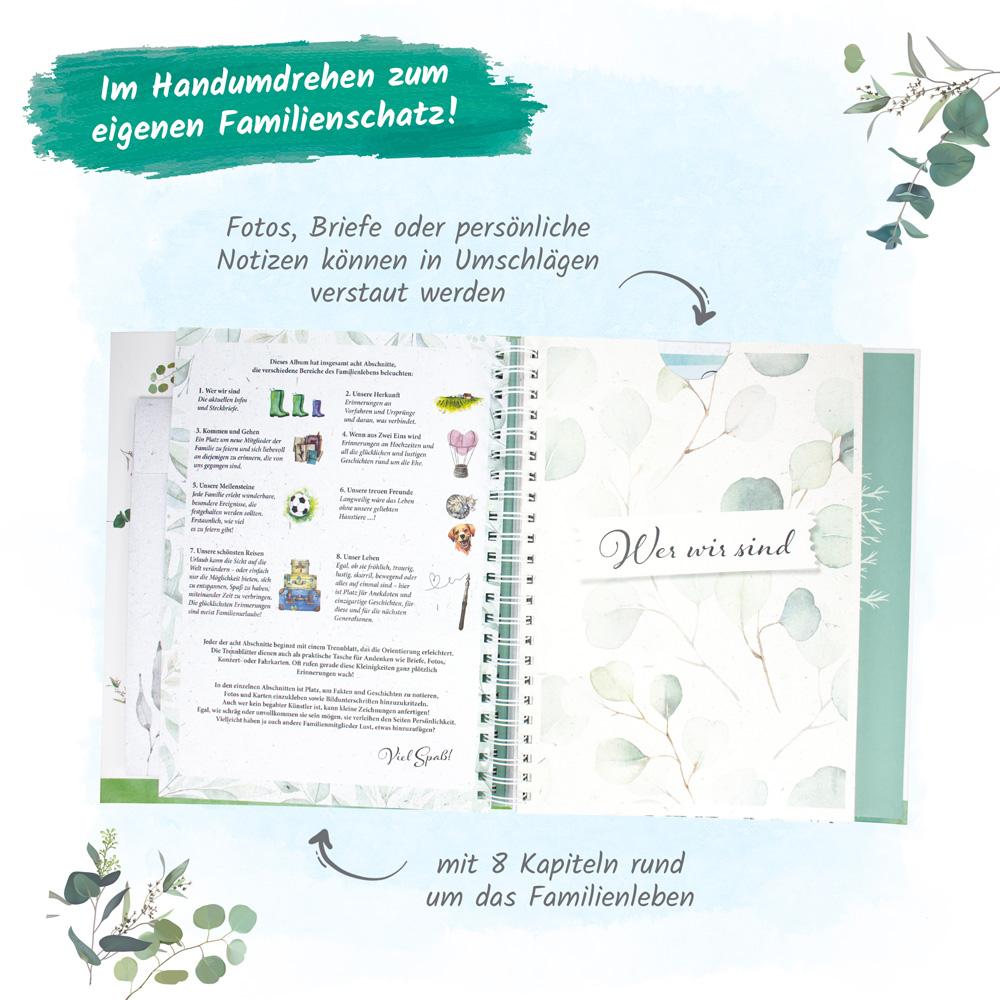 Beispielinhalt (Bild) Trötsch Album Unsere Familie