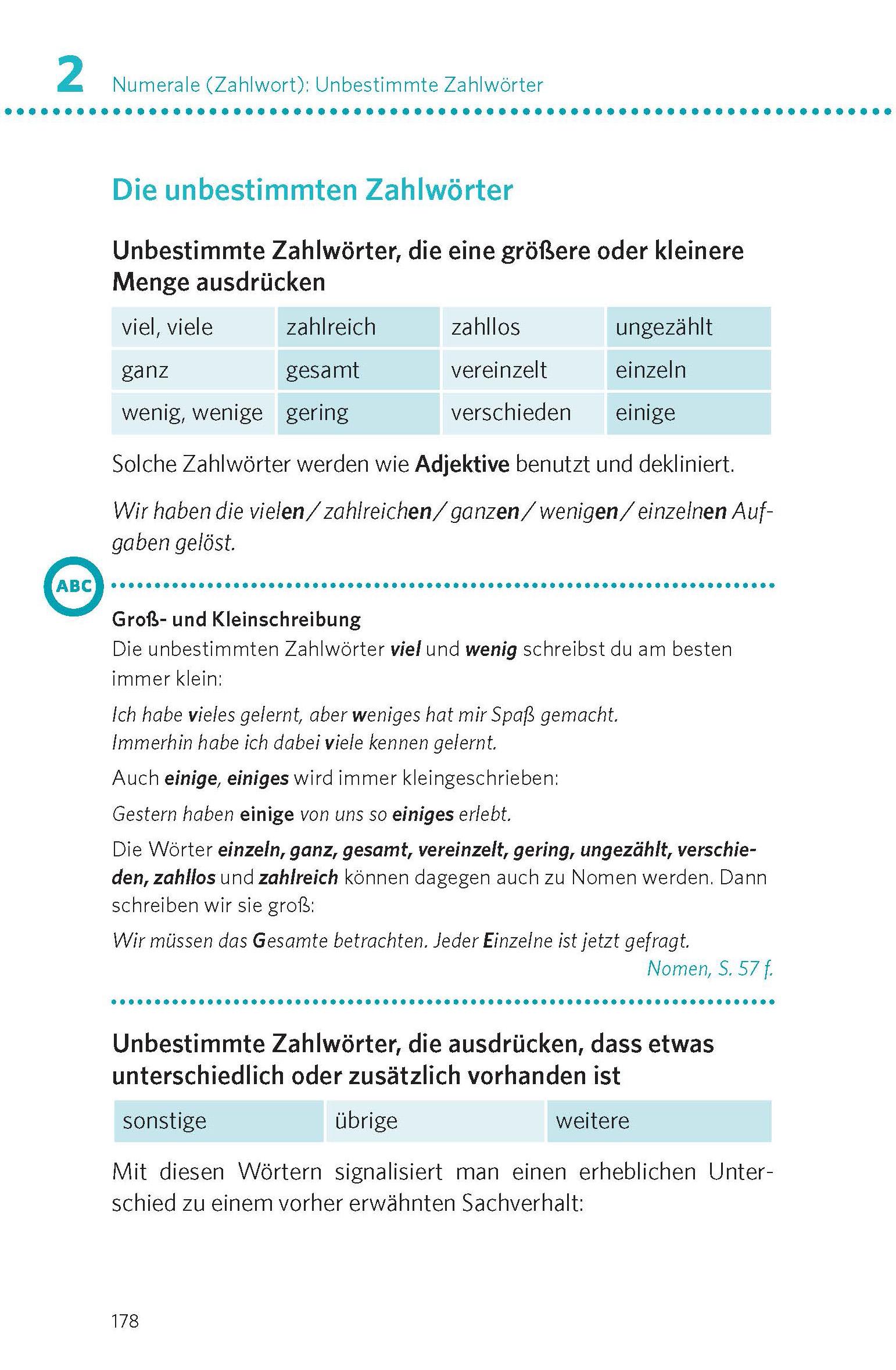 Beispielinhalt (Bild) PONS Deutsche Grammatik & Rechtschreibung