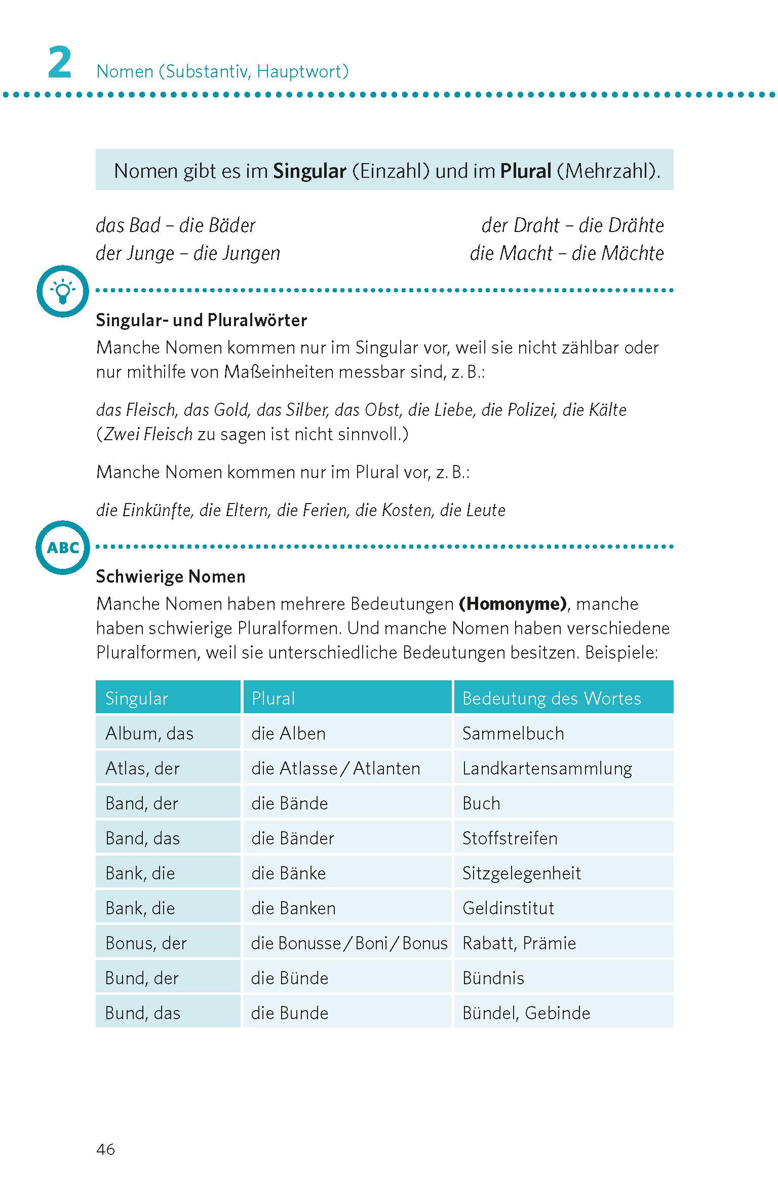 Beispielinhalt (Bild) PONS Deutsche Grammatik & Rechtschreibung