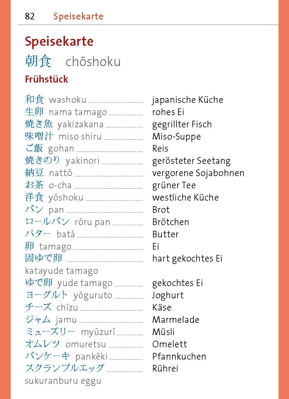 Beispielinhalt (Bild) Langenscheidt Universal-Sprachführer Japanisch
