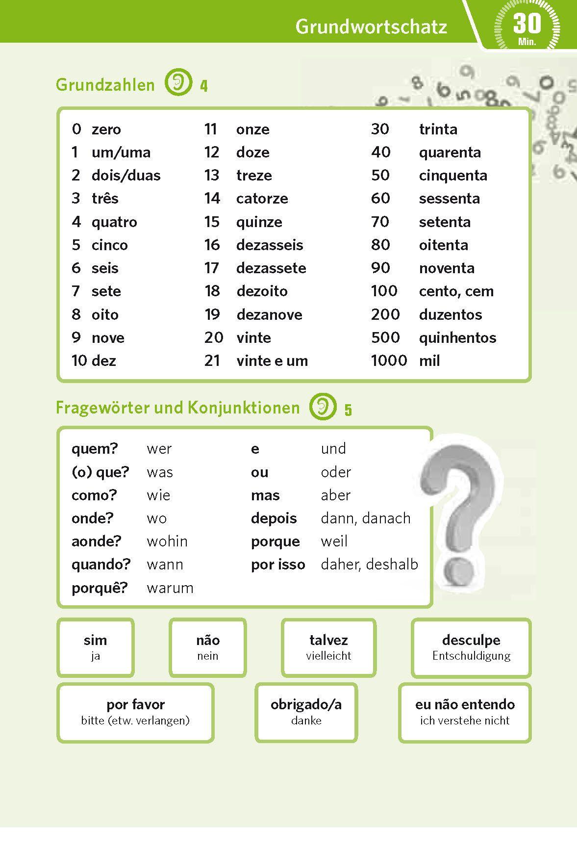 Beispielinhalt (Bild) PONS Pocket-Sprachkurs Portugiesisch