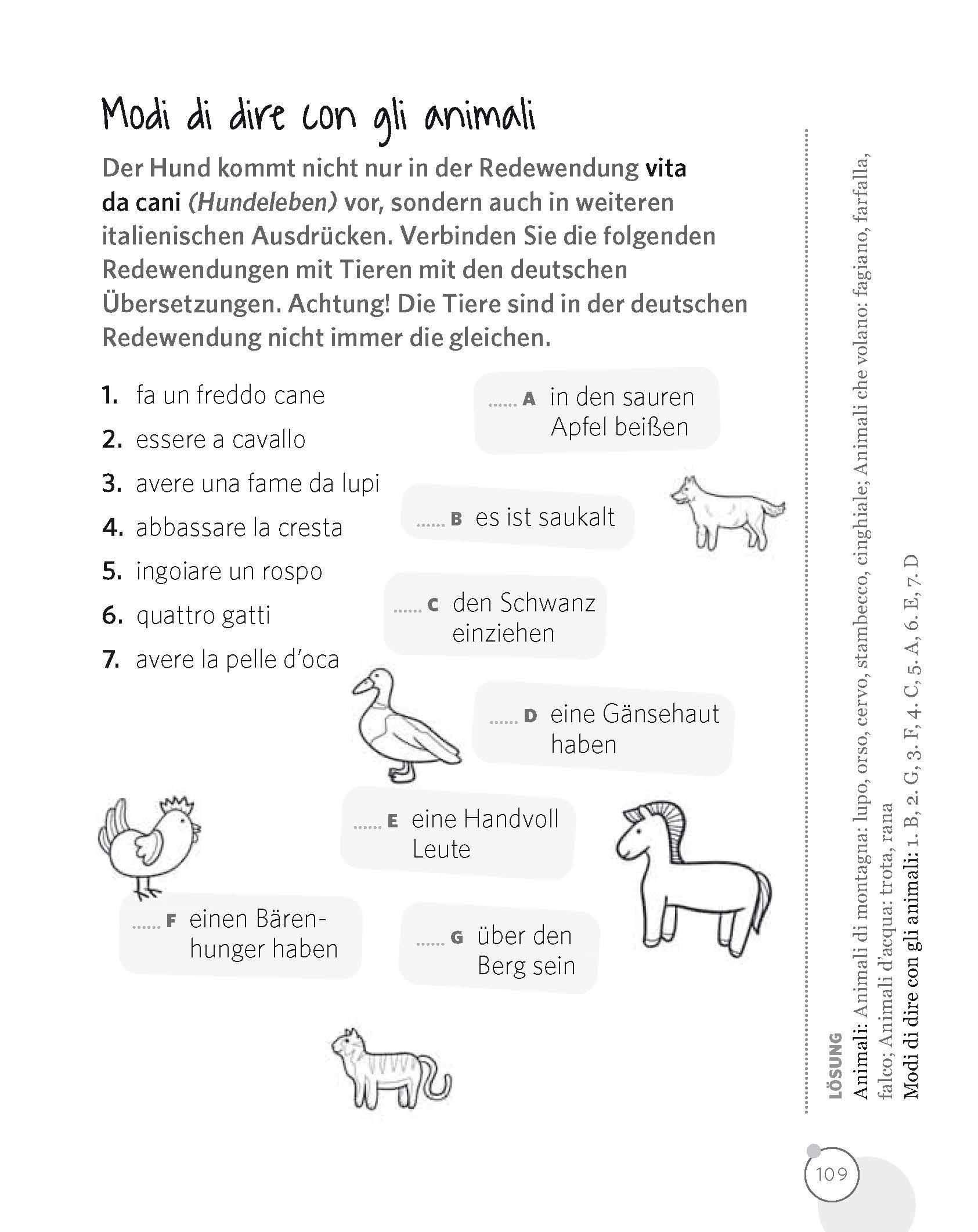Beispielinhalt (Bild) PONS Unnützes Wissen Italienisch
