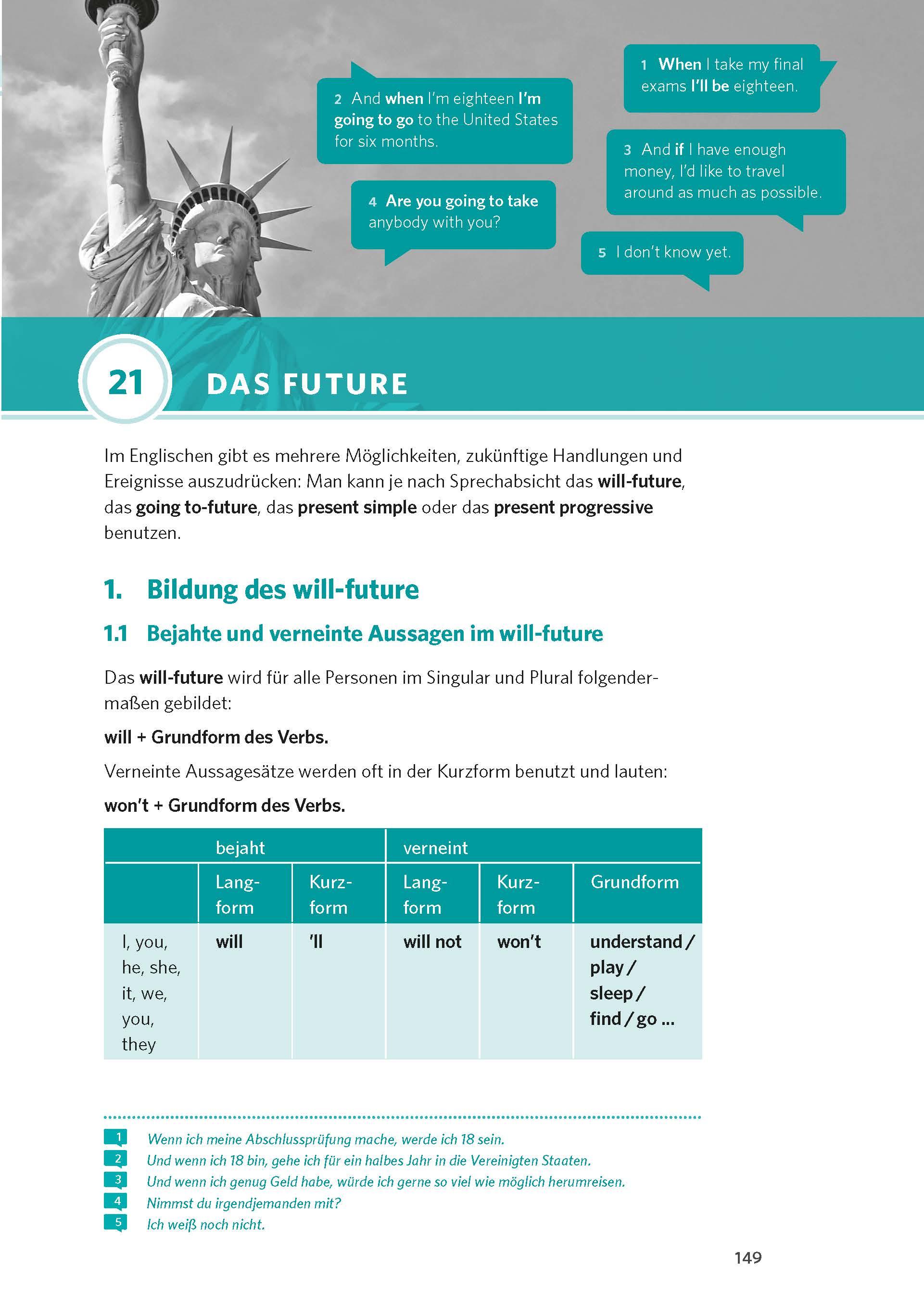 Beispielinhalt (Bild) PONS Praxis-Grammatik Englisch