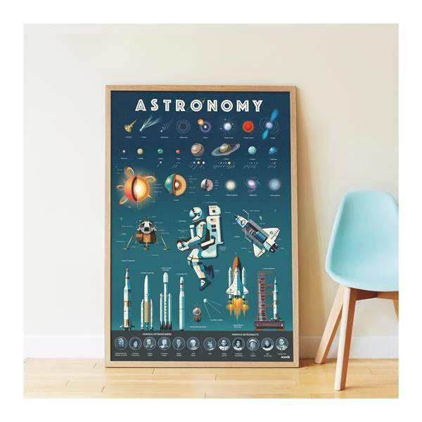 Beispielinhalt (Bild) POPPIK - Lernposter & Sticker Astronomie