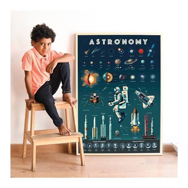 Beispielinhalt (Bild) POPPIK - Lernposter & Sticker Astronomie