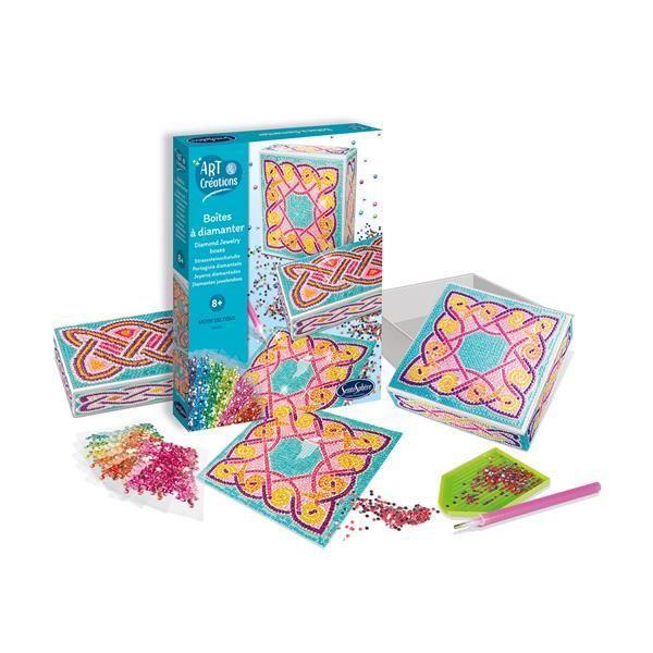 Beispielinhalt (Bild) Sentosphere - Strasssteinschatulle Muster