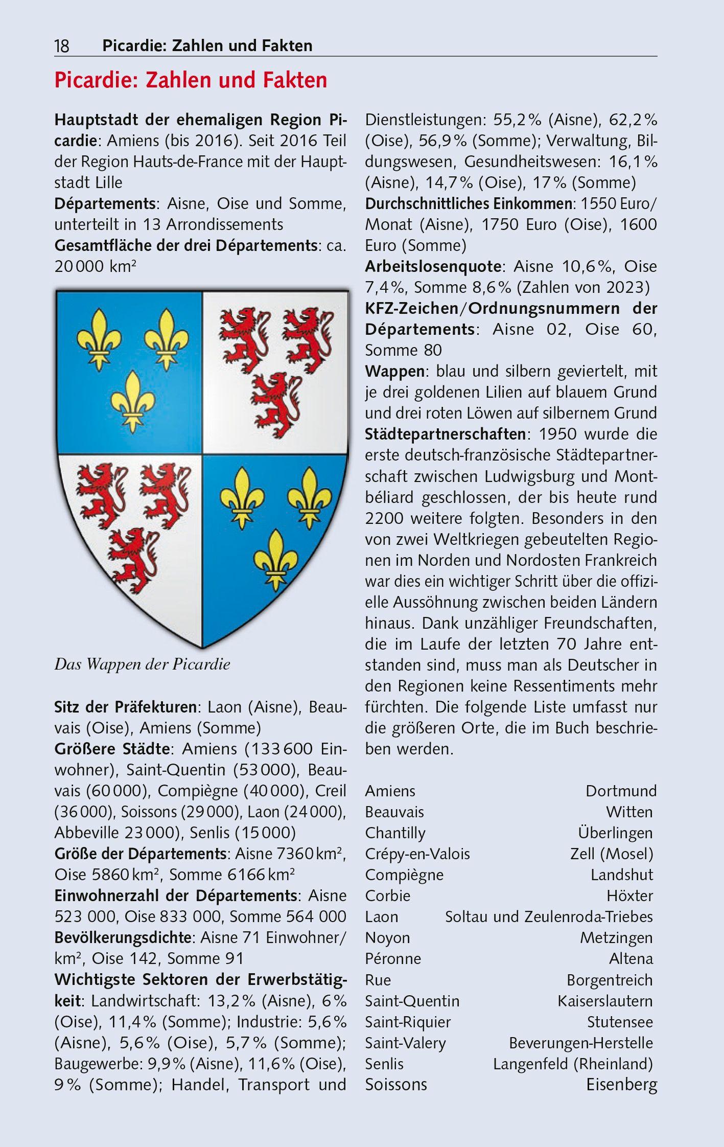 Beispielinhalt (Bild) TRESCHER Reiseführer Picardie