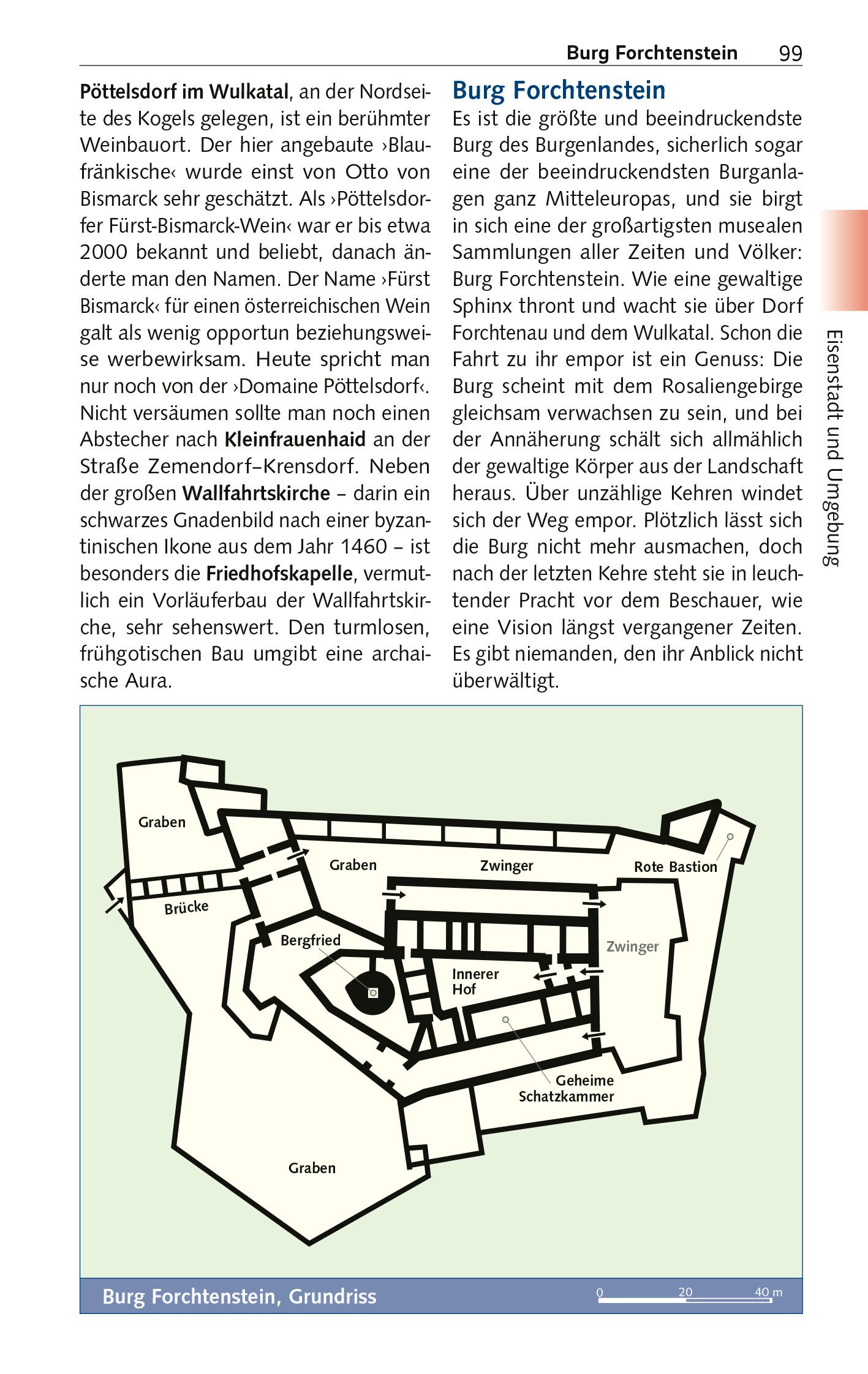 Beispielinhalt (Bild) TRESCHER Reiseführer Burgenland